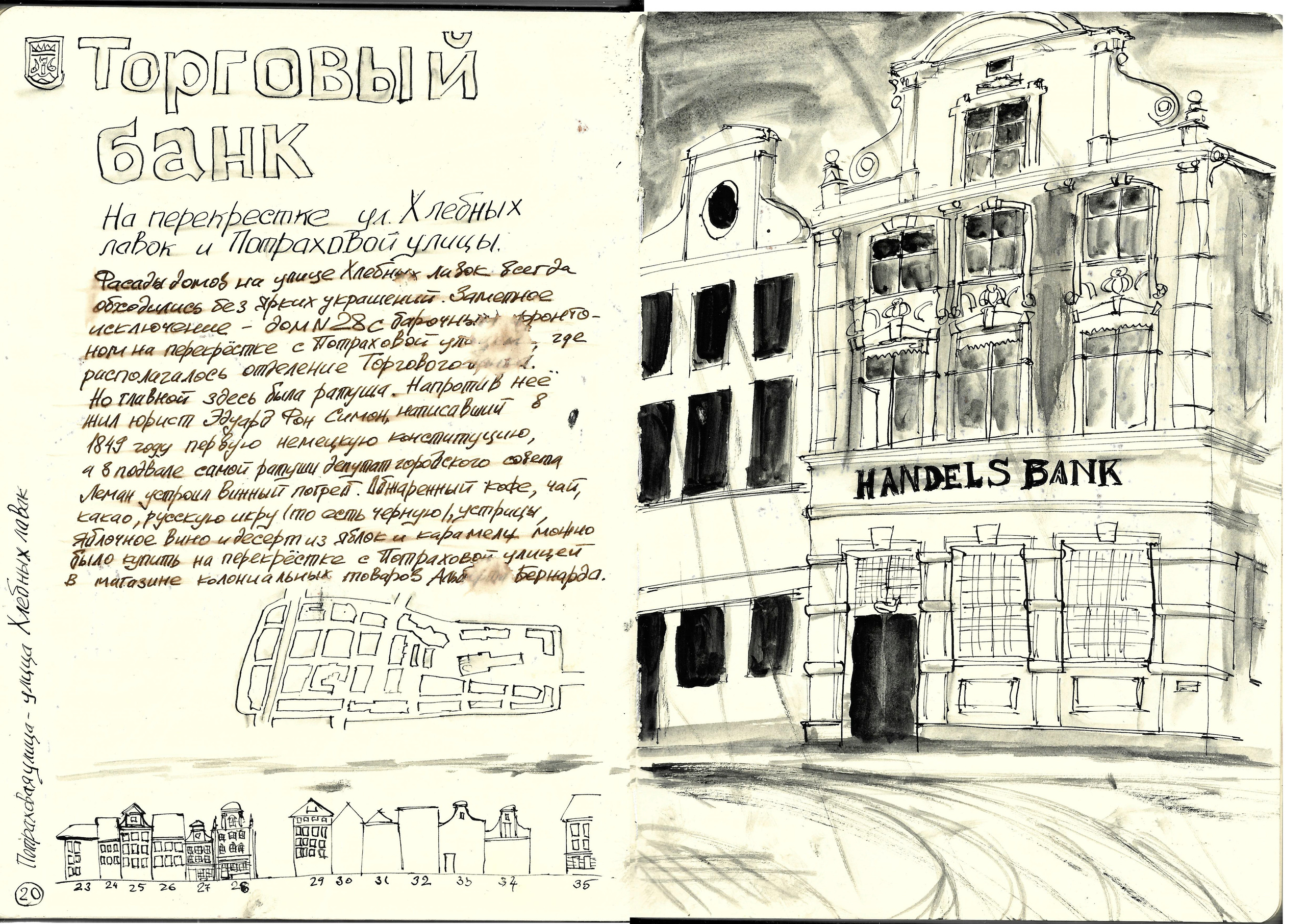 Скетчбук_Кнайпхоф. Home