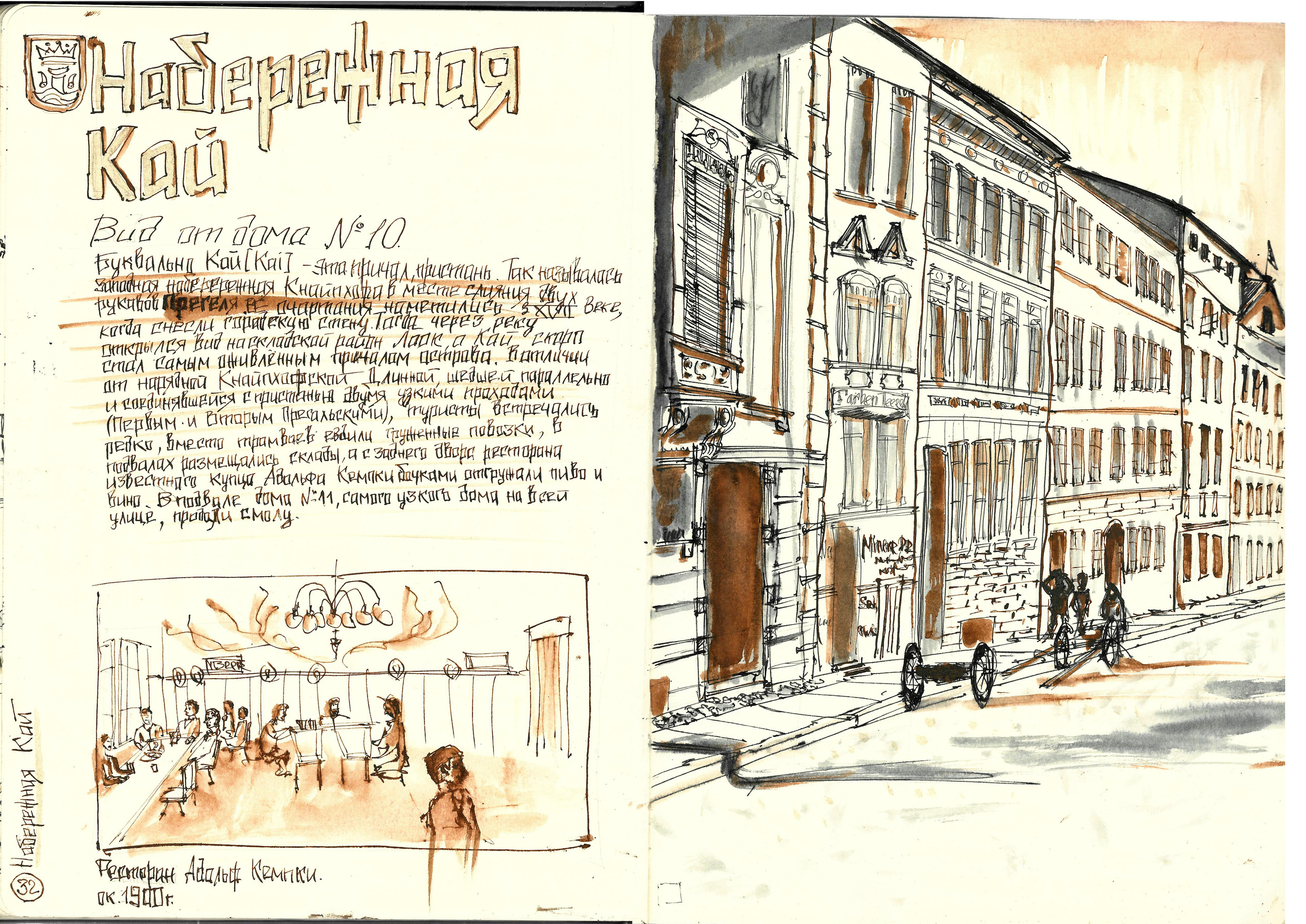 Скетчбук_Кнайпхоф. Home