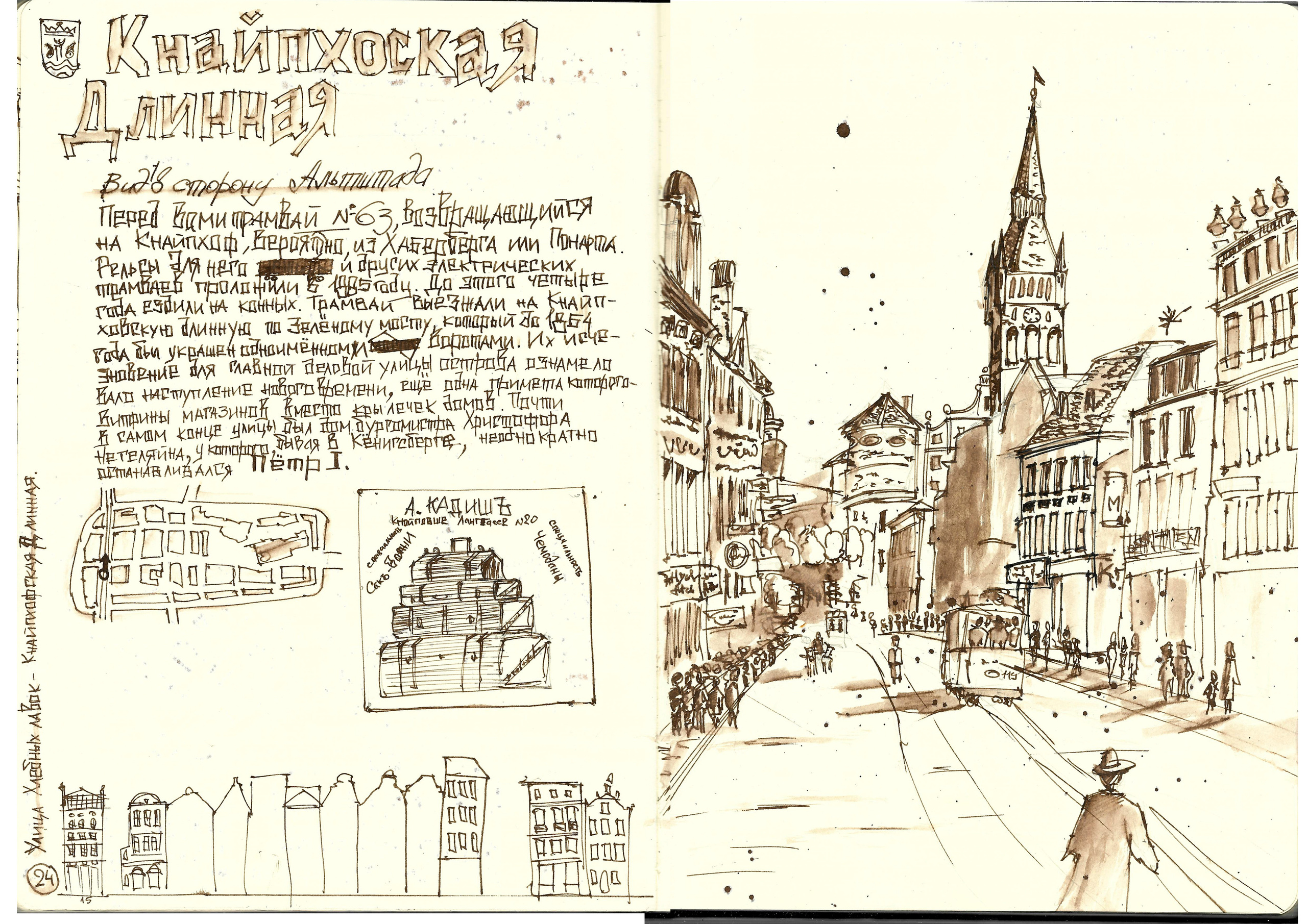 Скетчбук_Кнайпхоф. Home