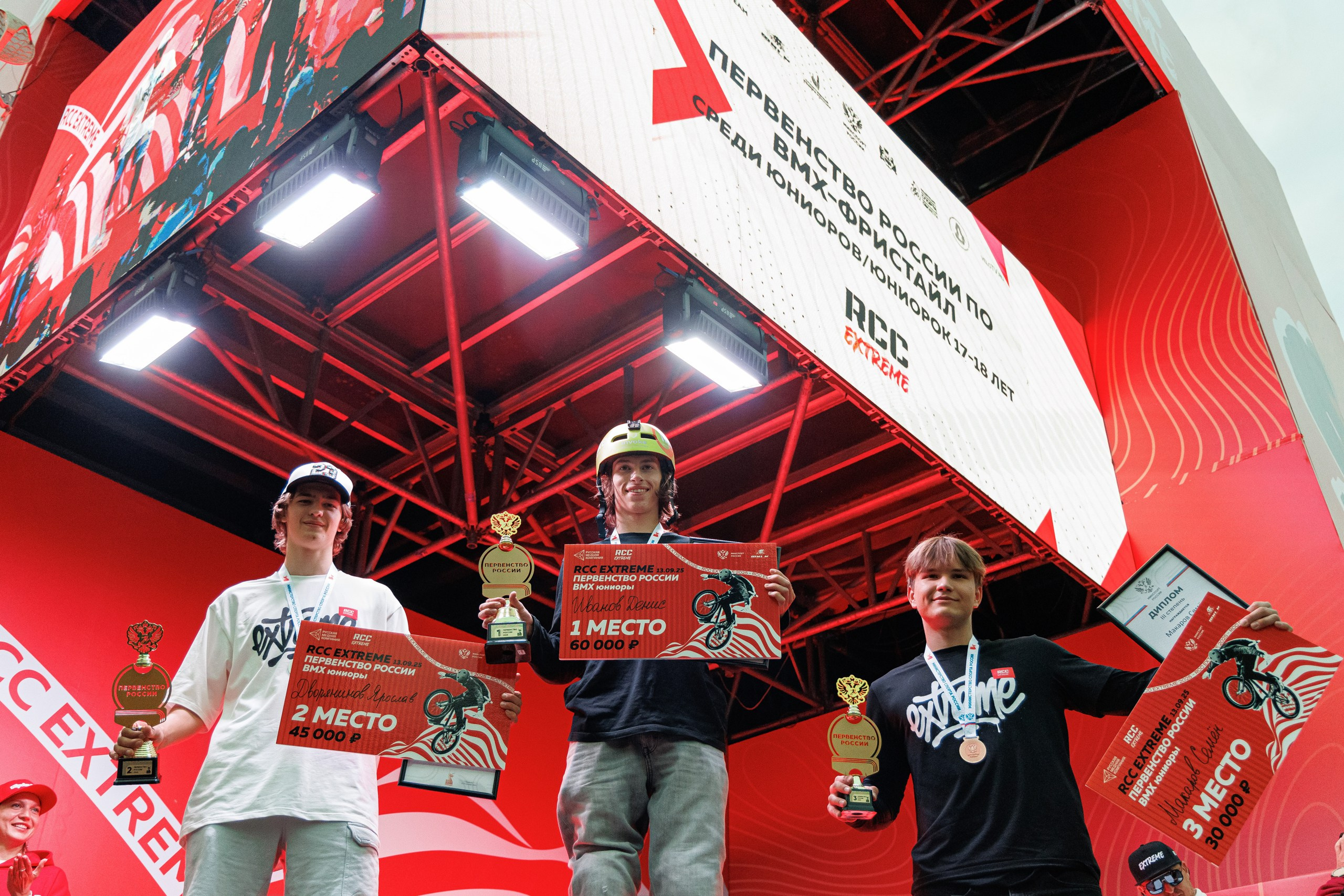 Кубок RCC Extreme | 2025