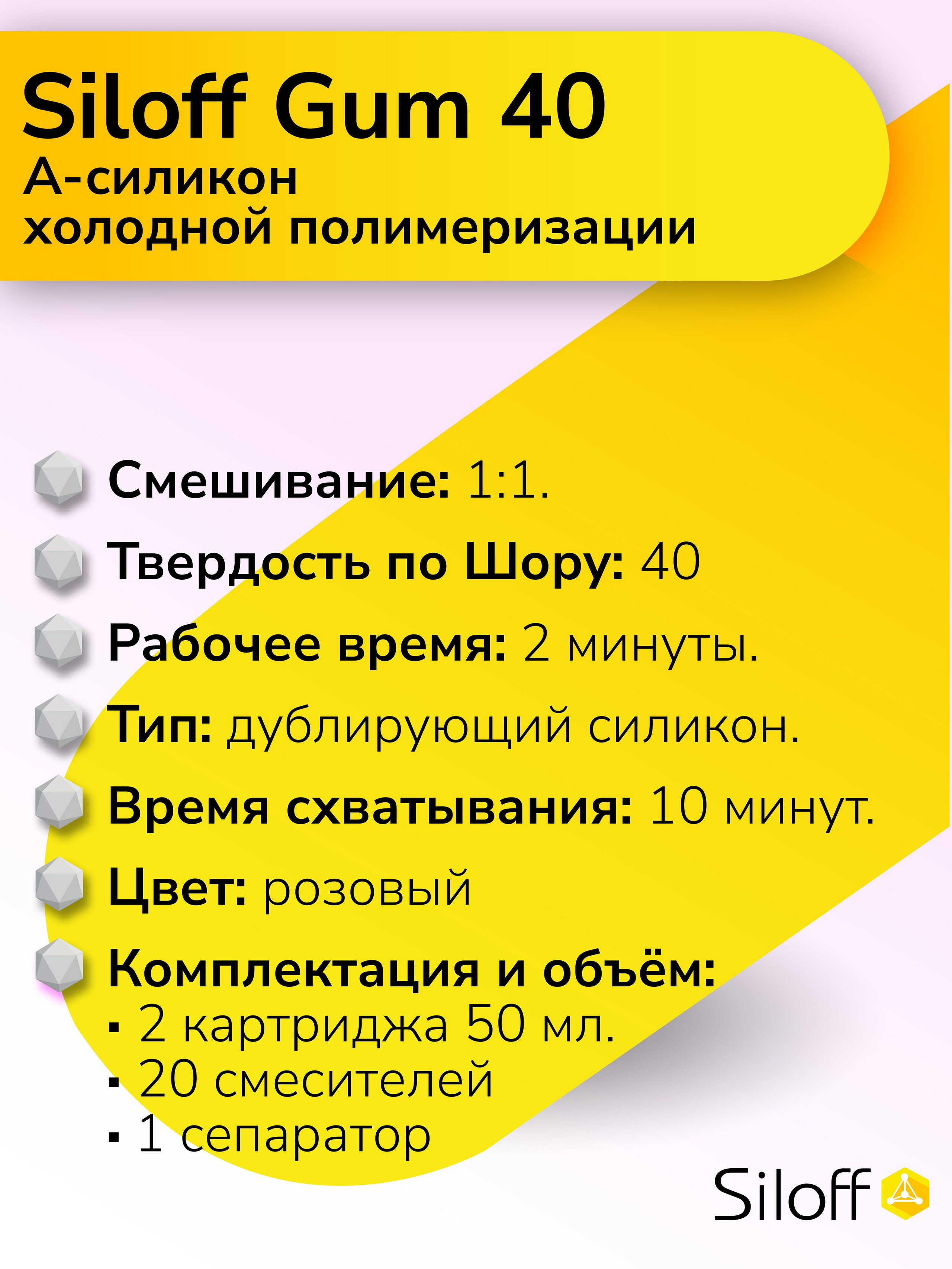 Инфографика для Маркетпрлейсов. Графический дизайнер с внедрением нейросетей