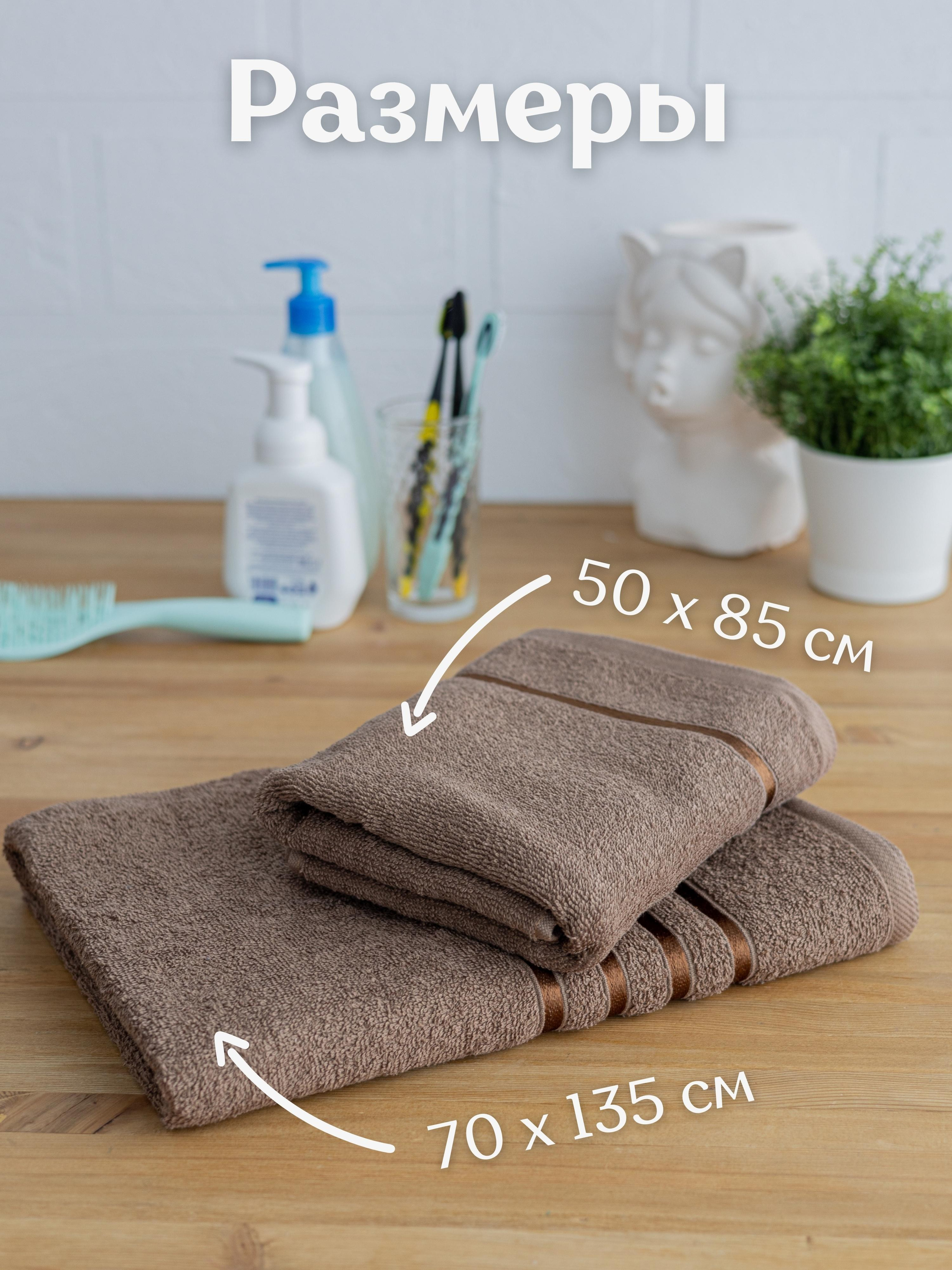 Инфографика для маркетплейсов: махровые полотенца. Маркетолог в Москве, специалист по коммуникациям и рекламе Аня Смоляга