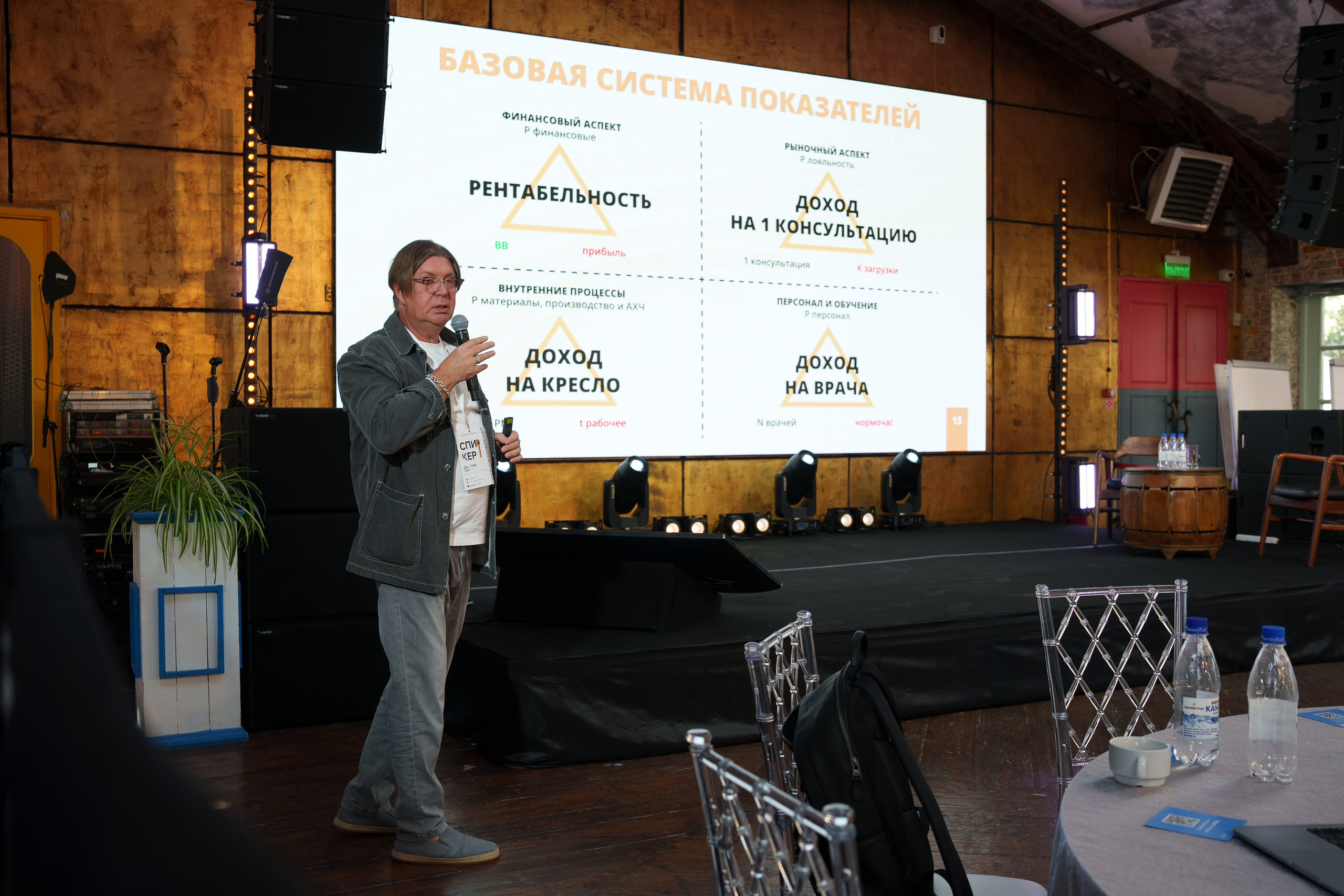 Синергиум. Фотограф Москва