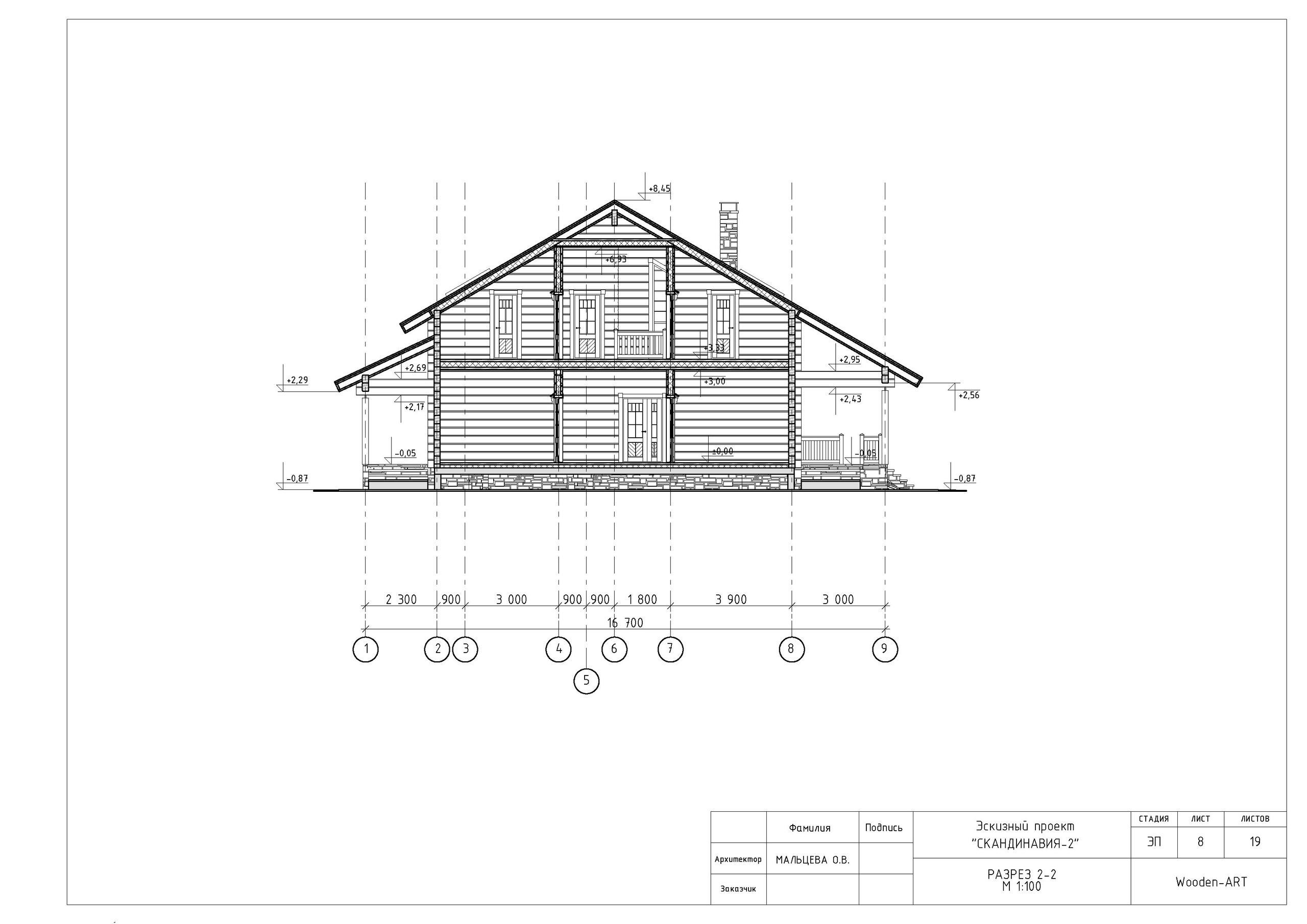 Стоимость. Проекты деревянных домов