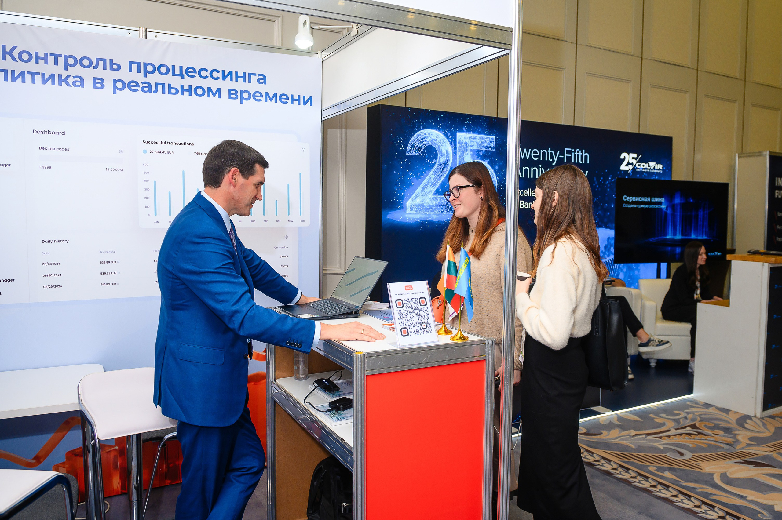 Digital Kazakhstan 2025. Интерьерный и репортажный фотограф в Алматы