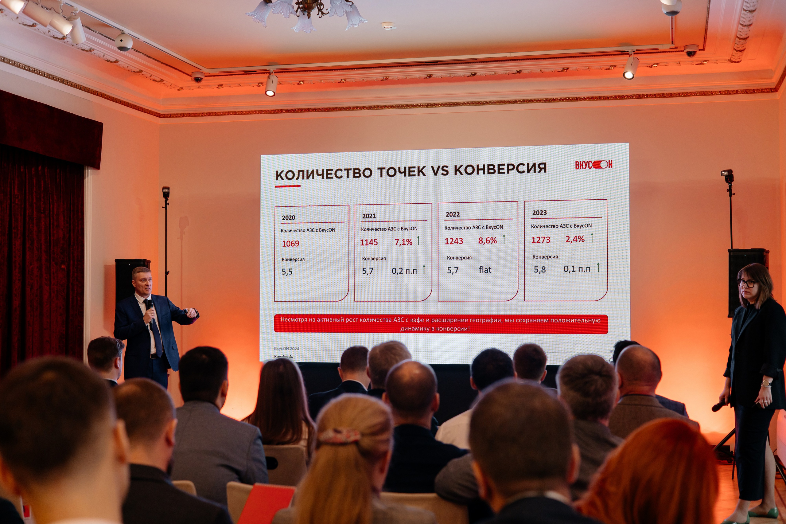 Стратегическая сессия ВкусON. Метрополь. Фотограф Москва Людмила Белова