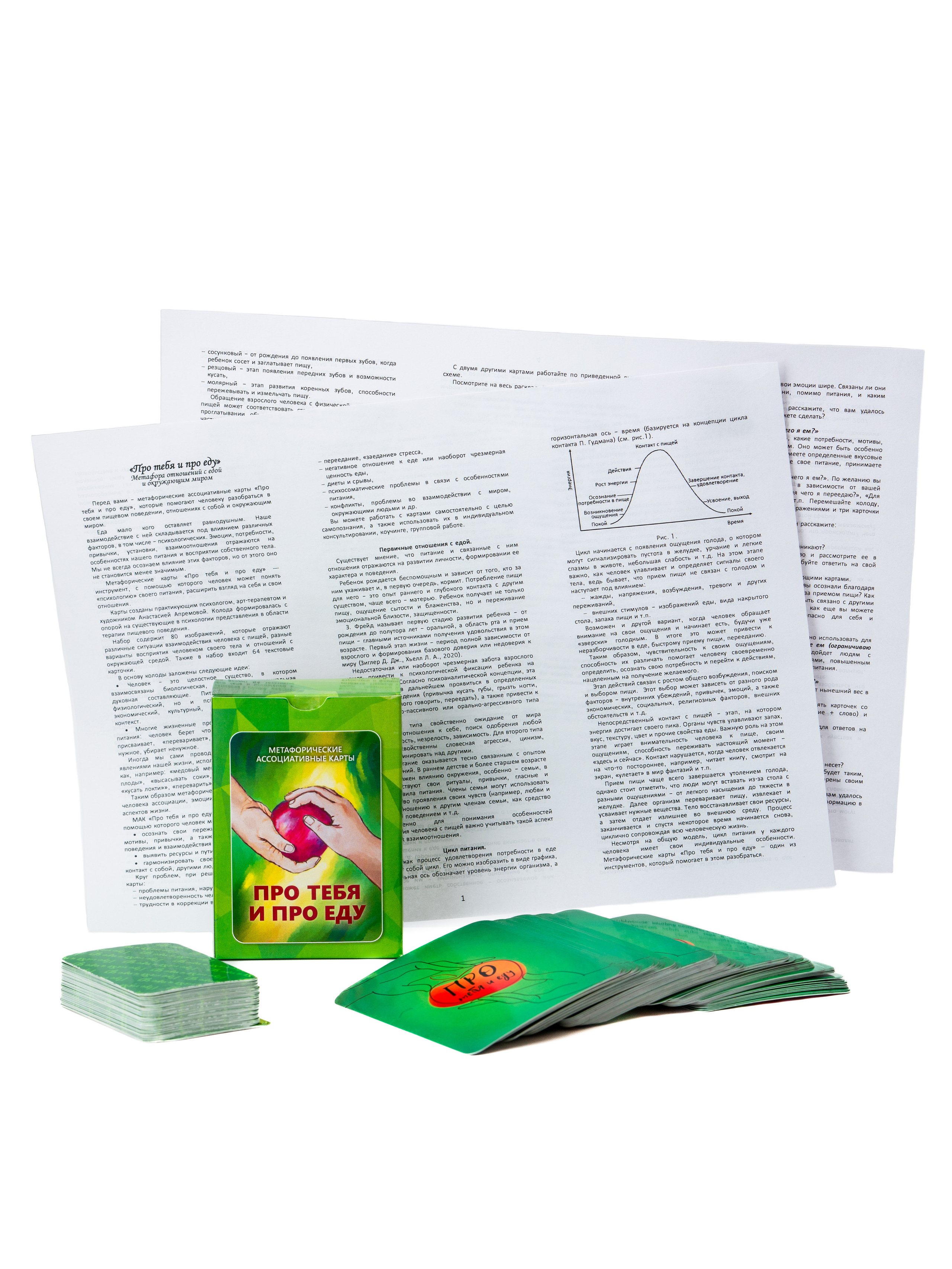 Фотосъемка карт, карточек. Предметный фотограф. Ростов-на-Дону. Марина Беликова