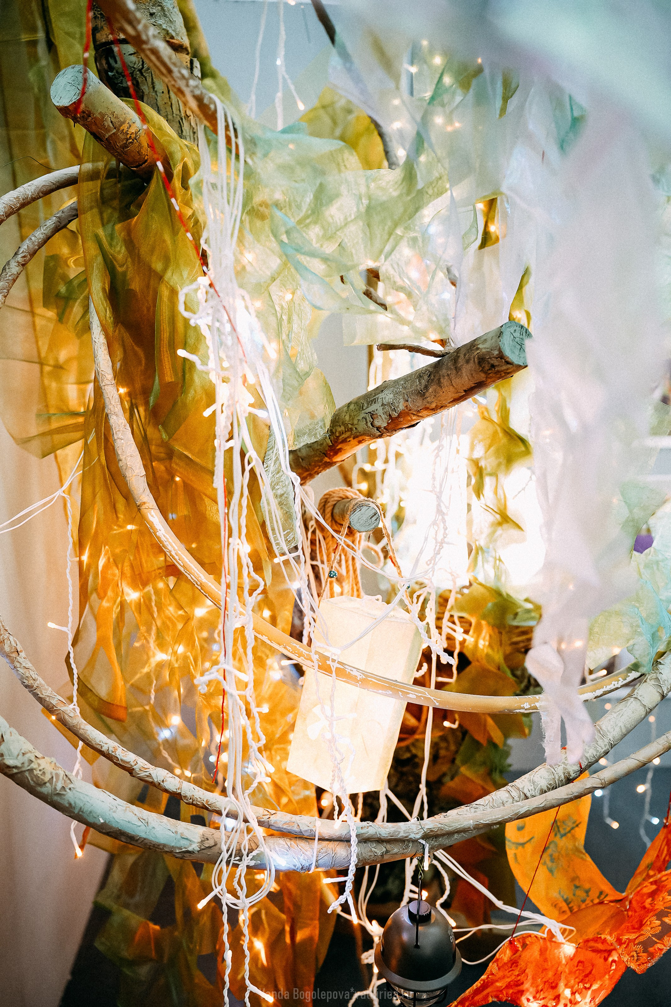 Арт Мир (впечатления). Фотосъемка, свадебная фотосъемка, Москва, Нижний Новгород