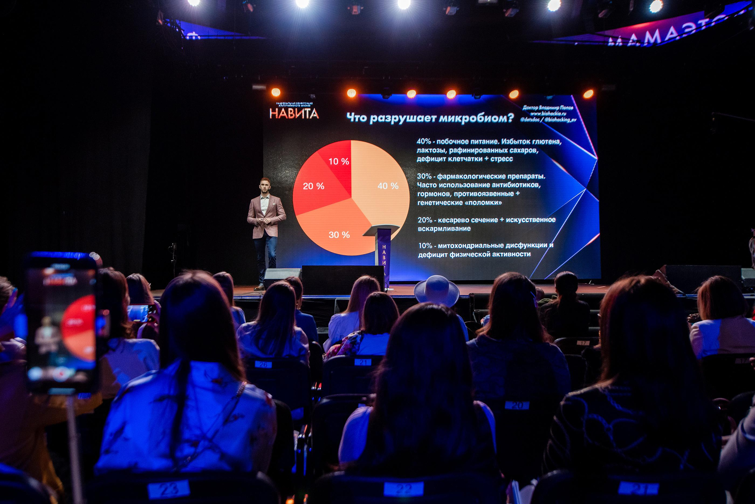 Конференция «Навита» (г. Санкт-Петербург). Свадебный и семейный фотограф Луганск, Ростов, Краснодар Роман Мацнев