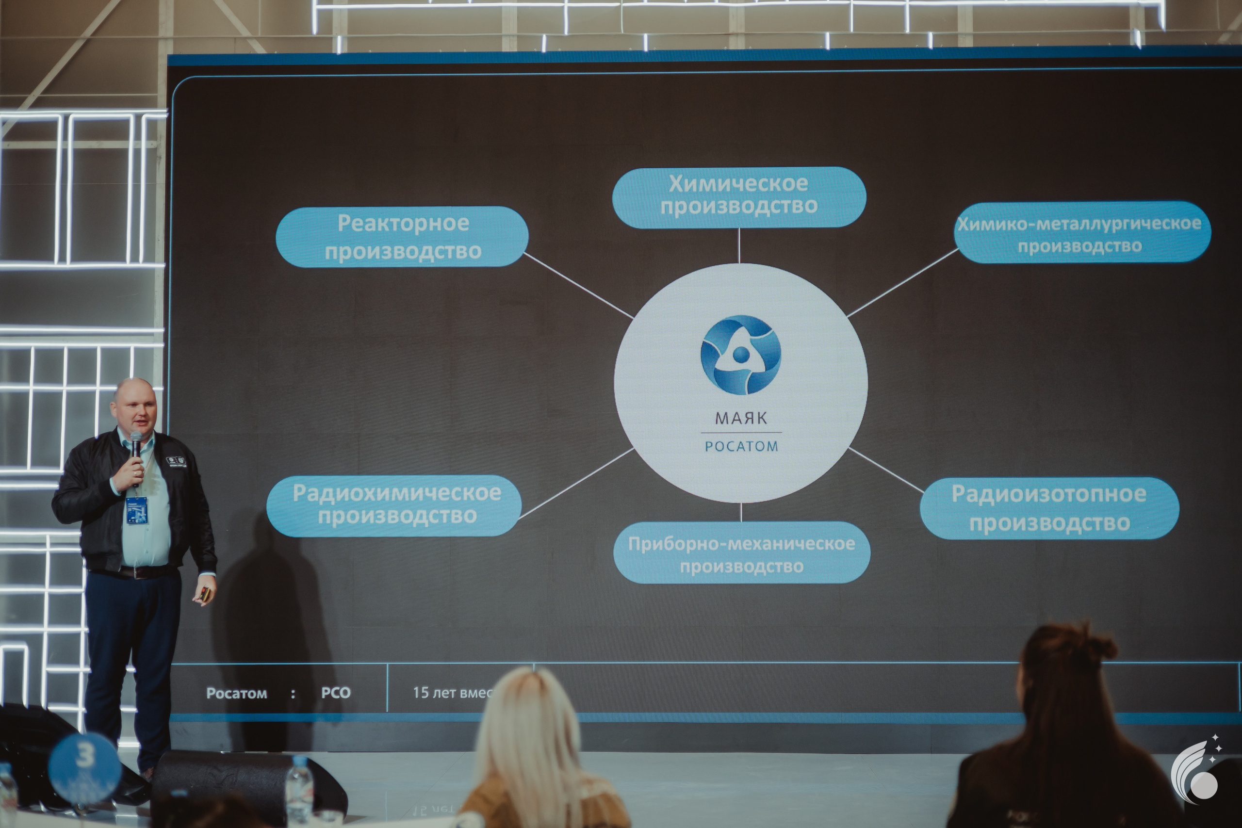 Всероссийская школа РосАтома | академия маяк