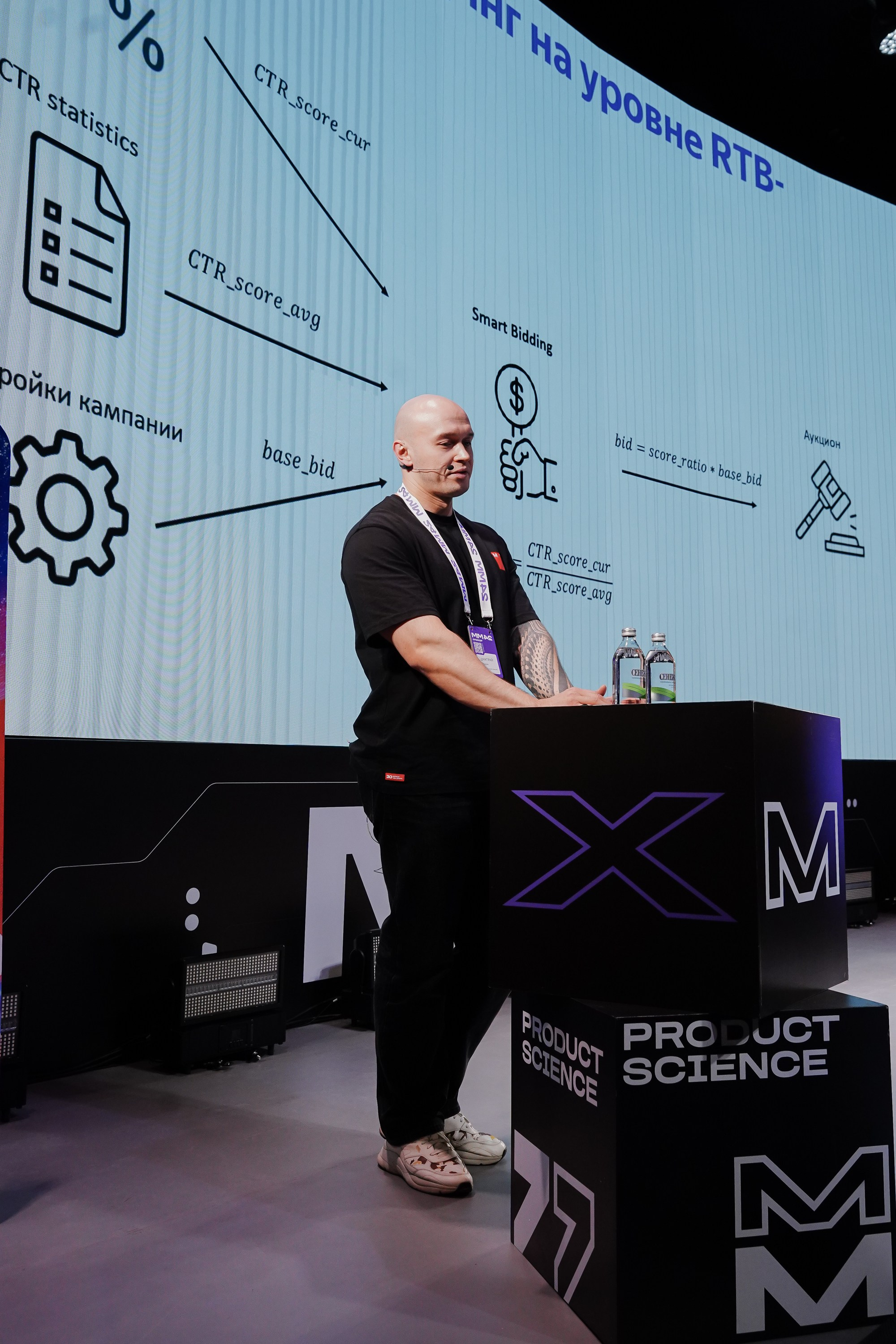 Матемаркетинг — 7–8 ноября 2024. Фотобанк Матемаркетинг