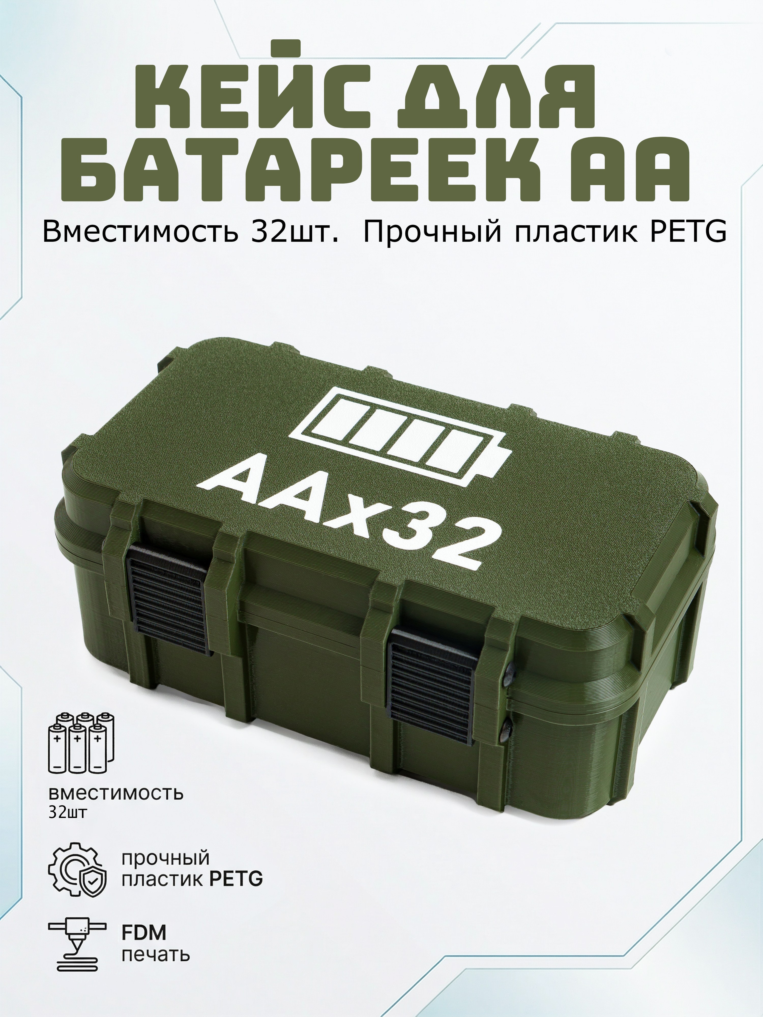 Кейсы. Макаров Сергей|Creamlebot Фотограф города Ростов-на-Дону