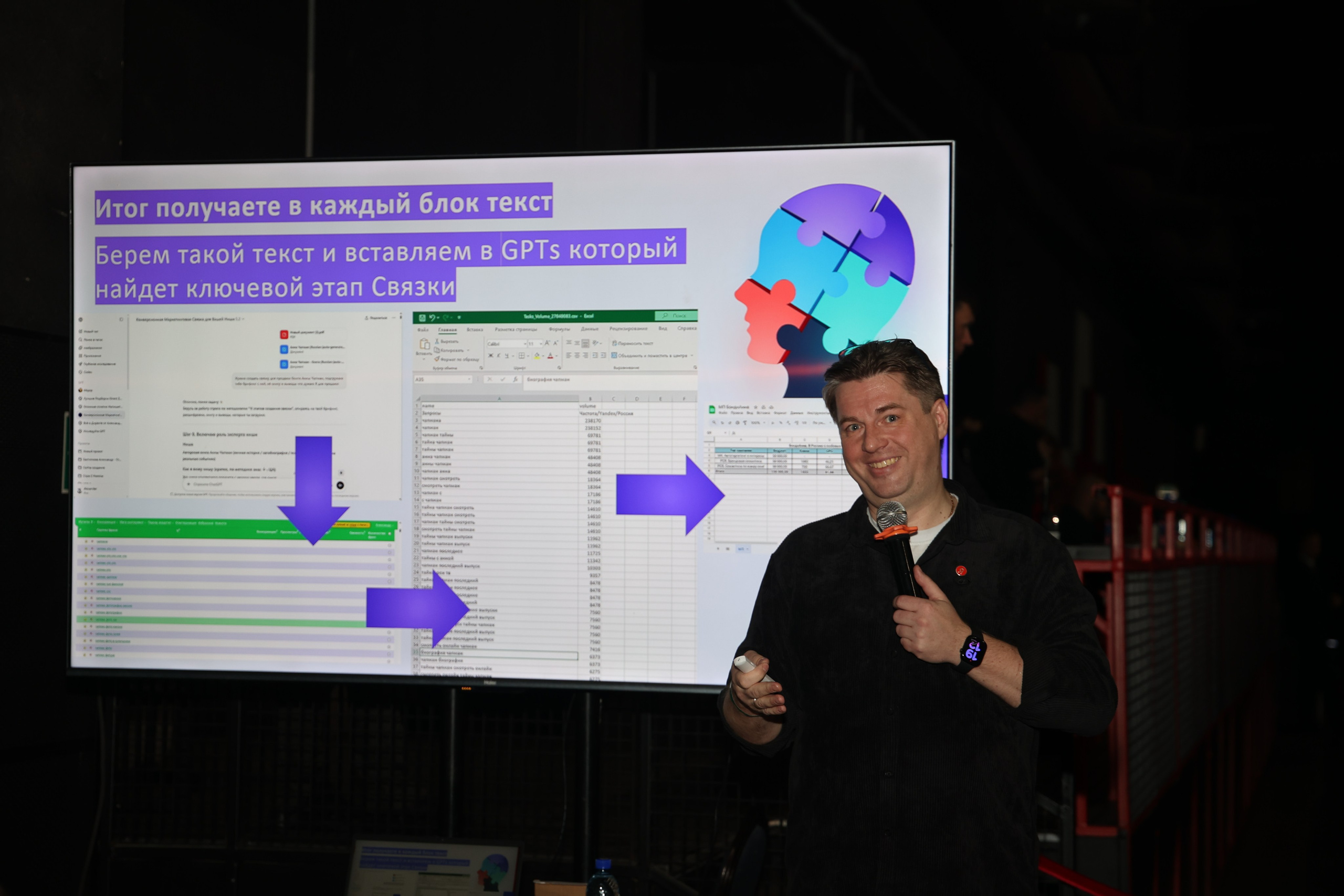 ТЭРРА. Фотограф для маркетплейсов, фотоуслуги в Жуковском Татьяна Марсуверских