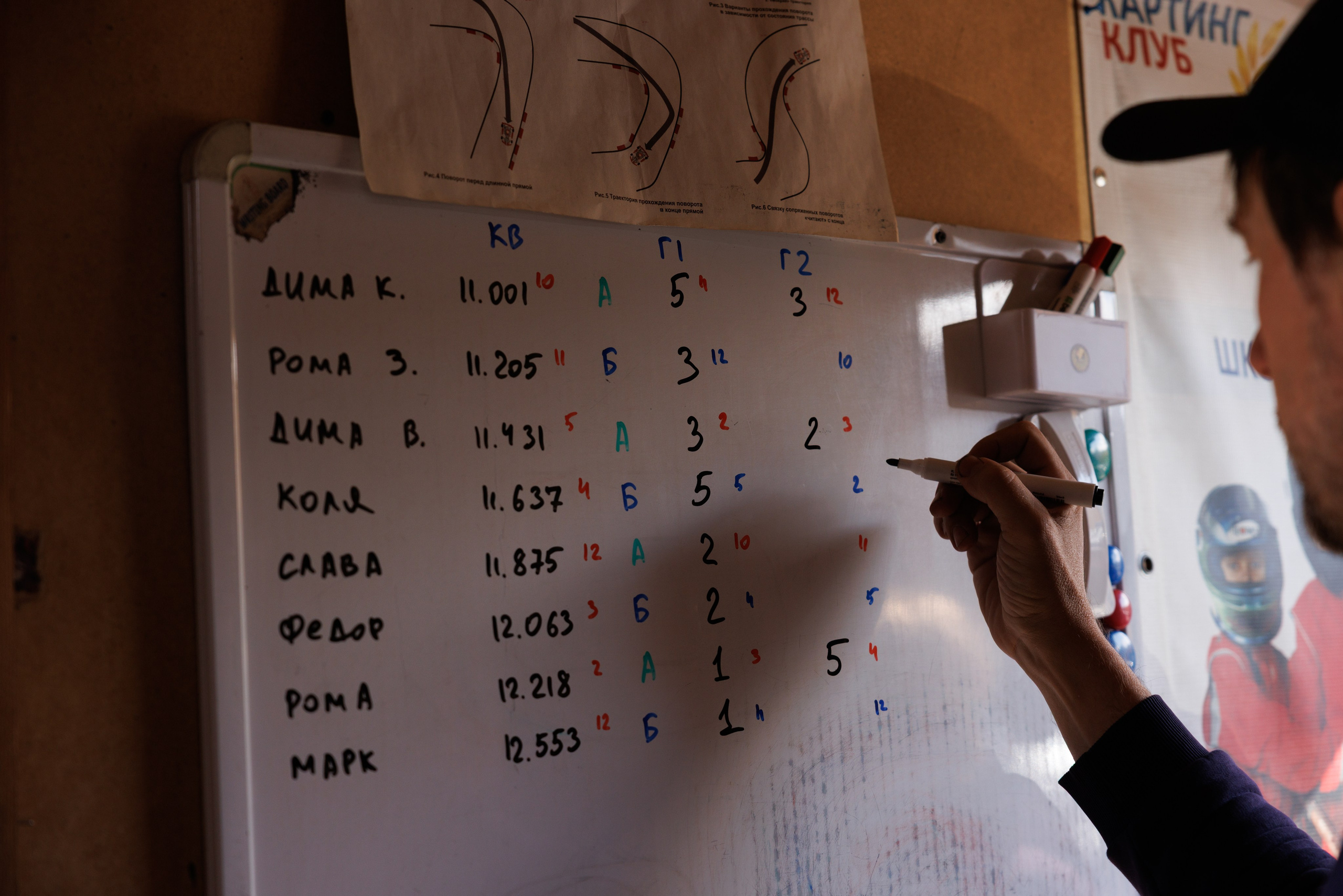 4-й этап «Кубок Поршня 2026». Фотограф Александр Заломаев