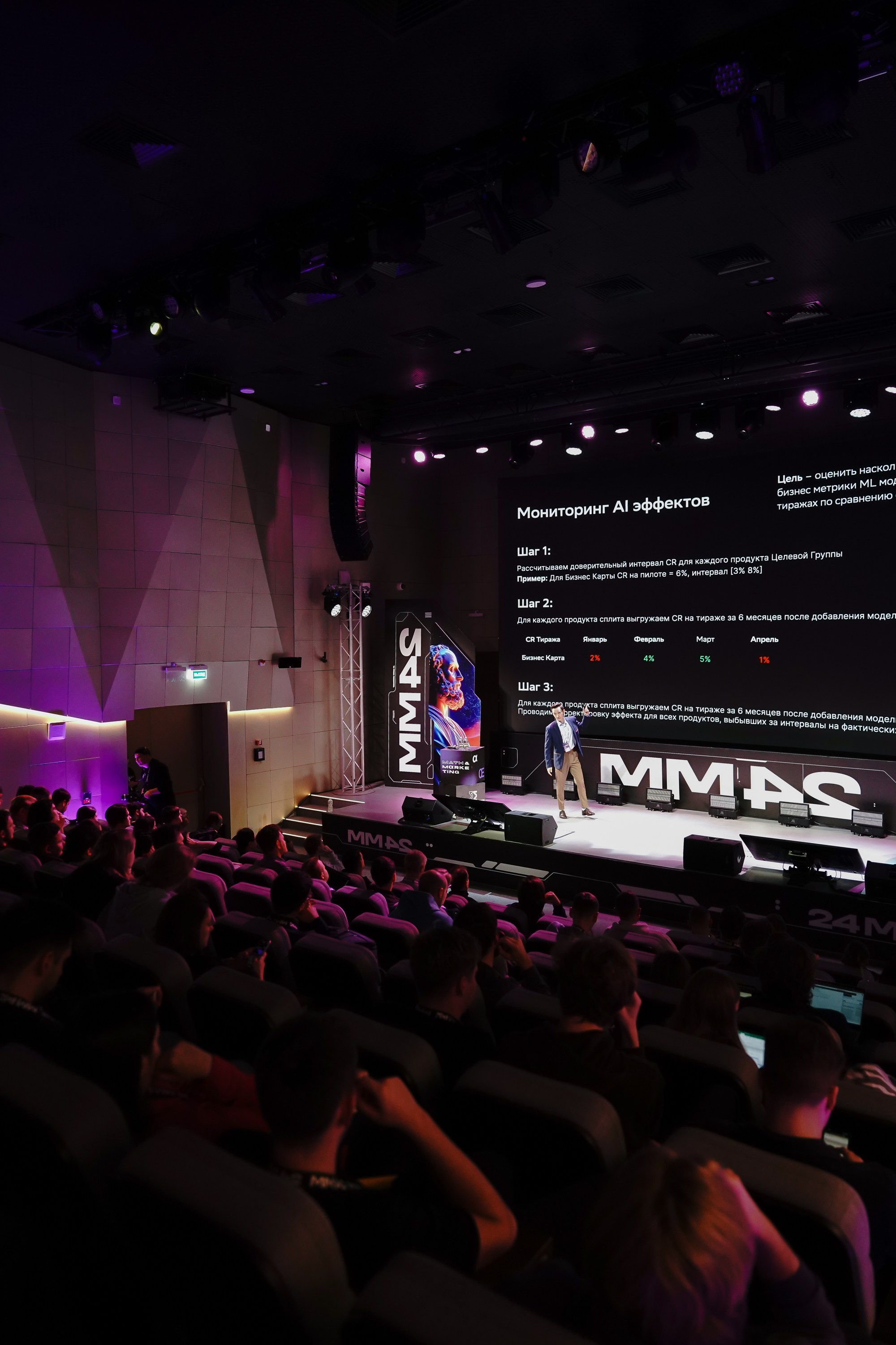 Матемаркетинг — 7–8 ноября 2024. Фотобанк Матемаркетинг