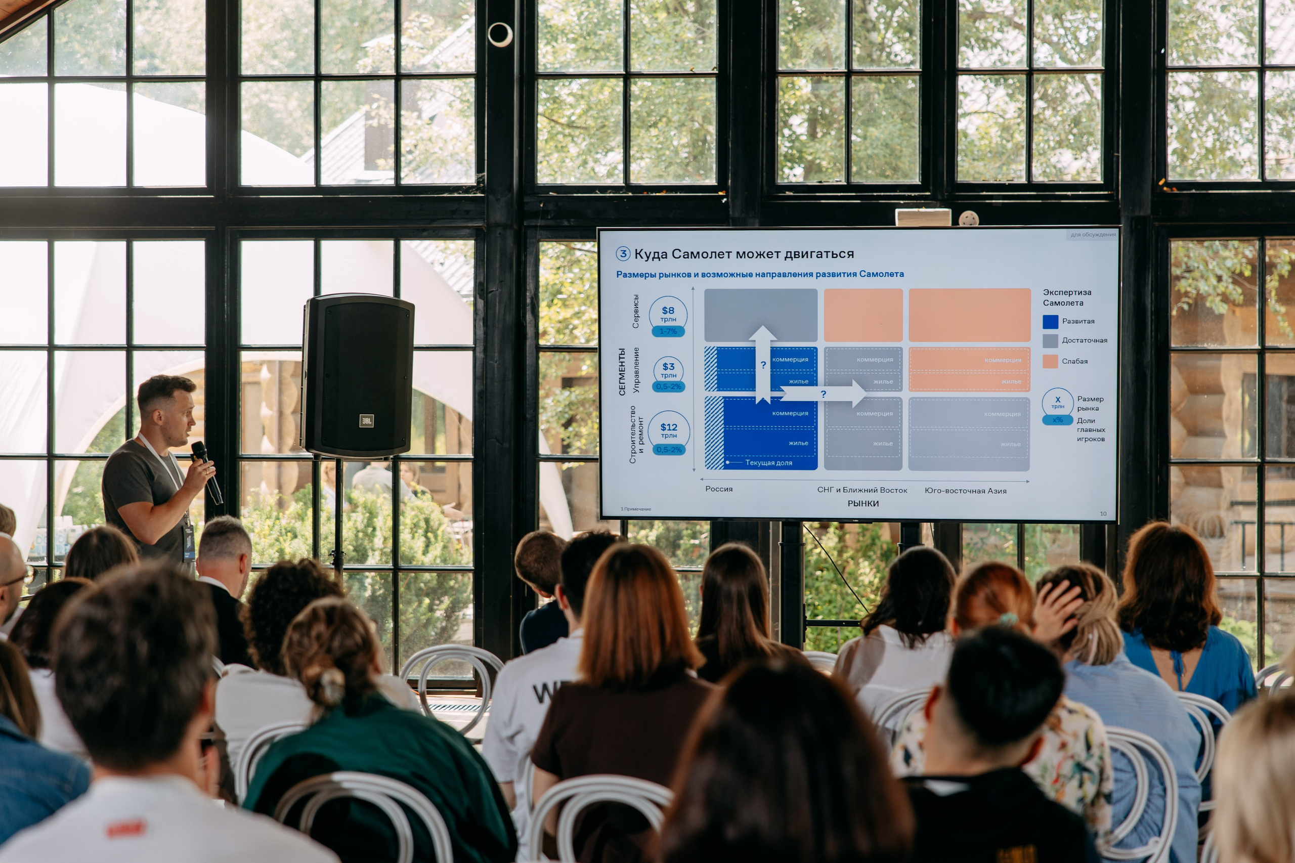 Тимбилдинг Самолет. Фото и видео съемка. Андрей Ионов