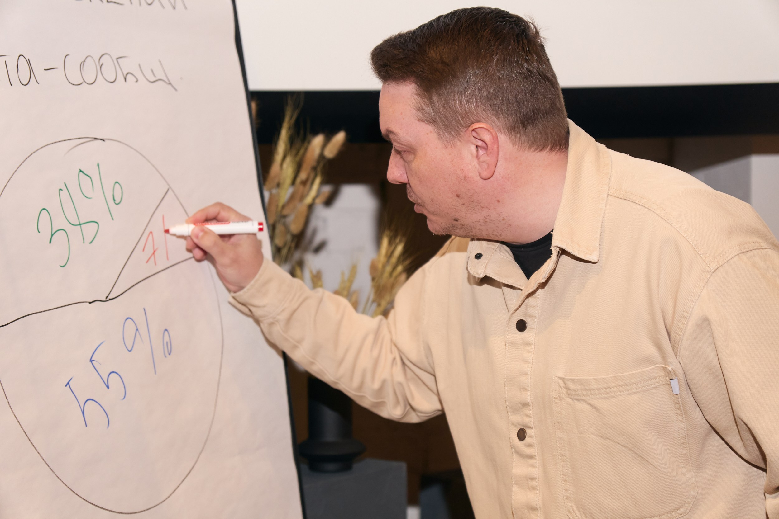 Фотограф, рассказывающий истории // Софа Медведева // Екатерибург