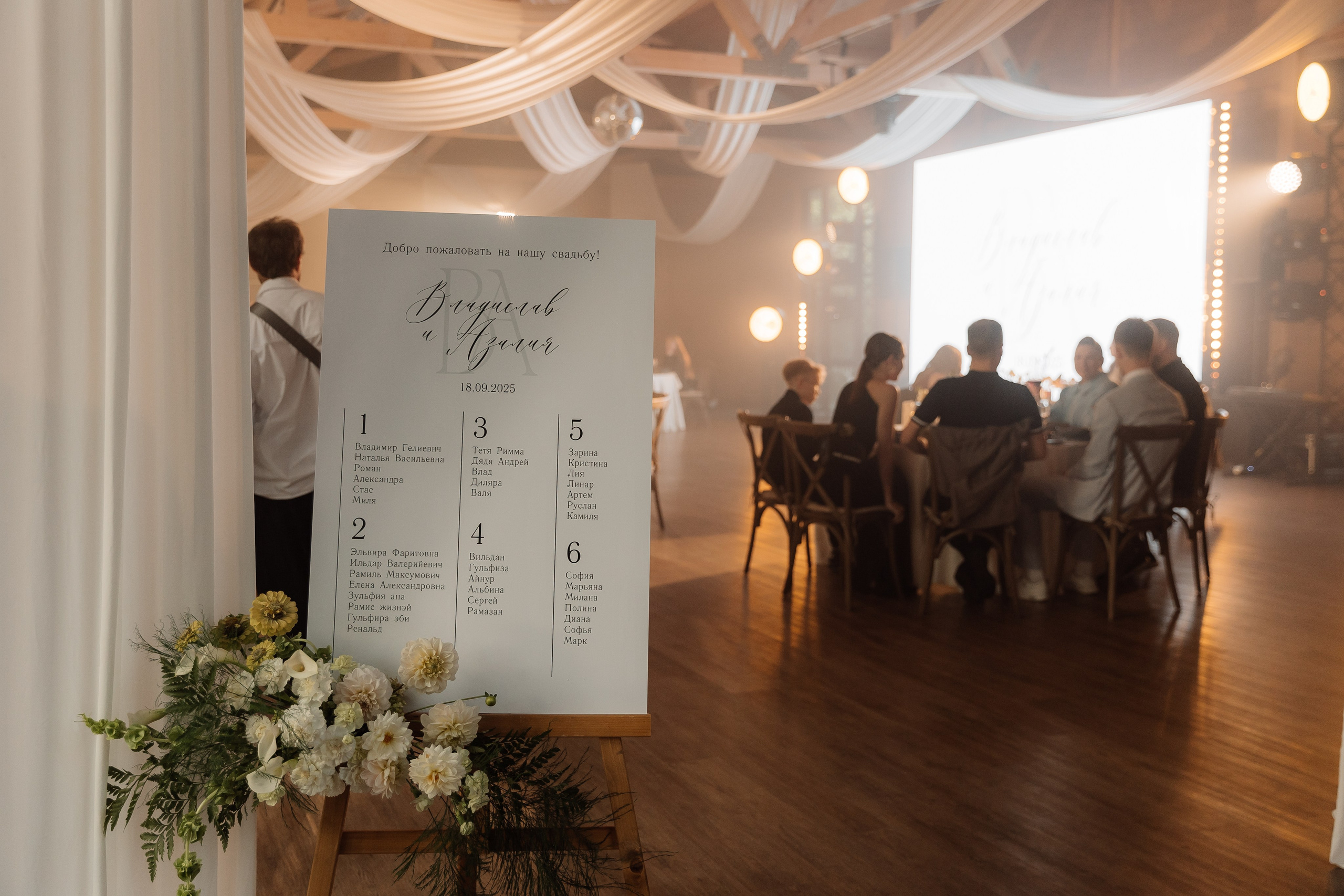 Влад|Азалия. Фотограф в Казани Гузель Зайнуллина