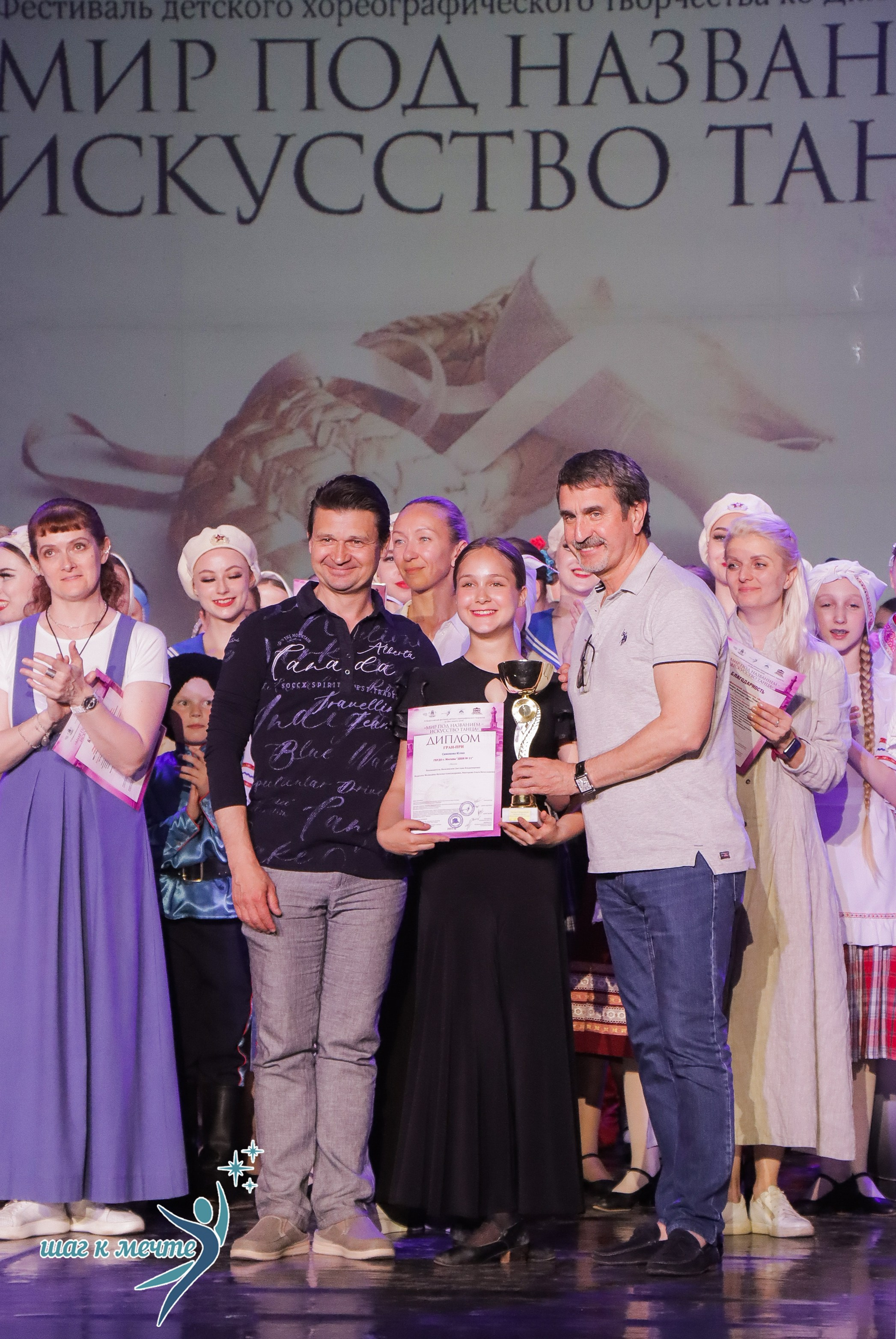 01.06.2024 Фестиваль-конкурс «Мир под названием — Искусство танца» г. Кострома. Медиастудия Фото Концепт