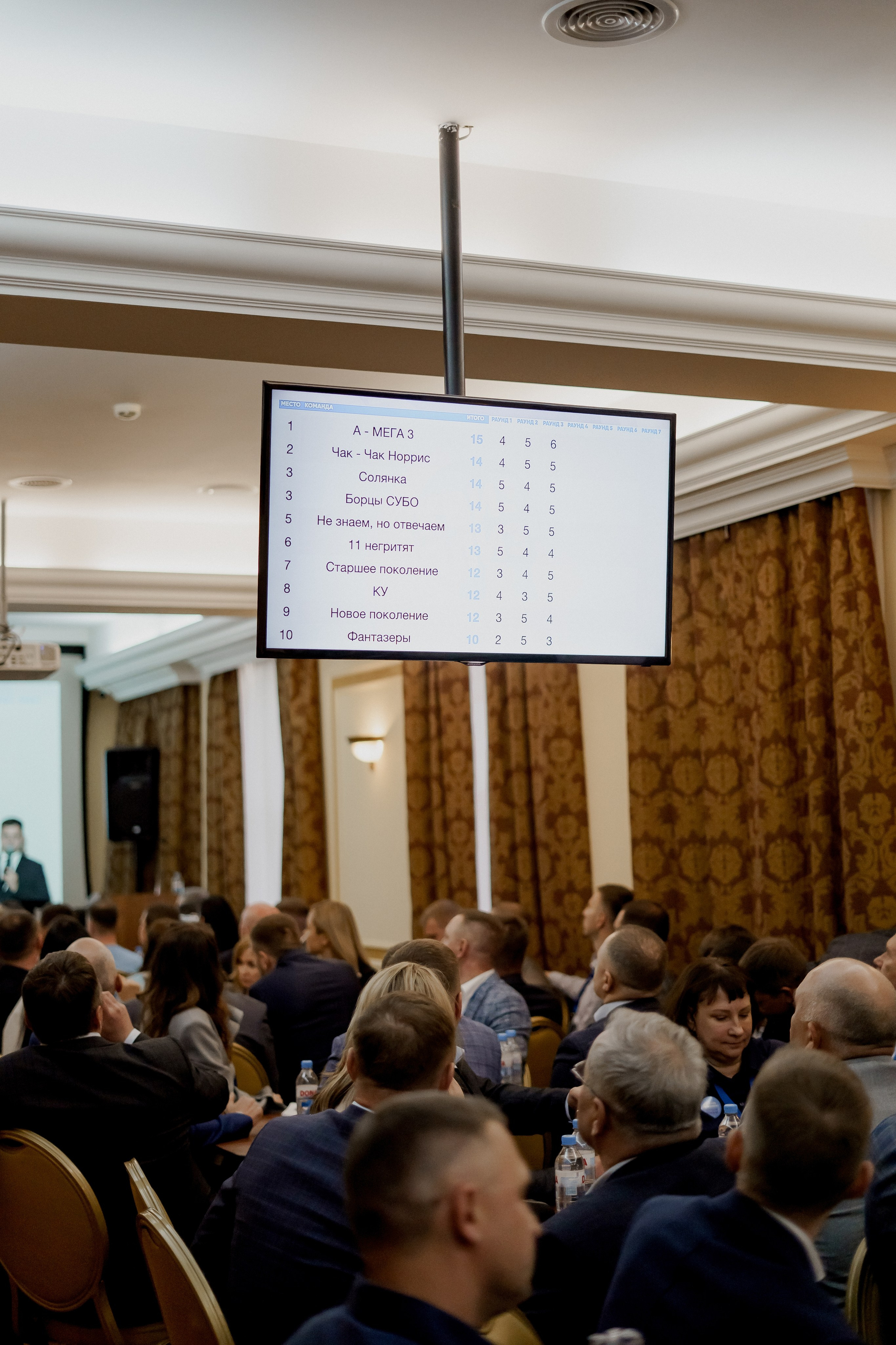 Втб. Фотограф Валерия Крахмалева