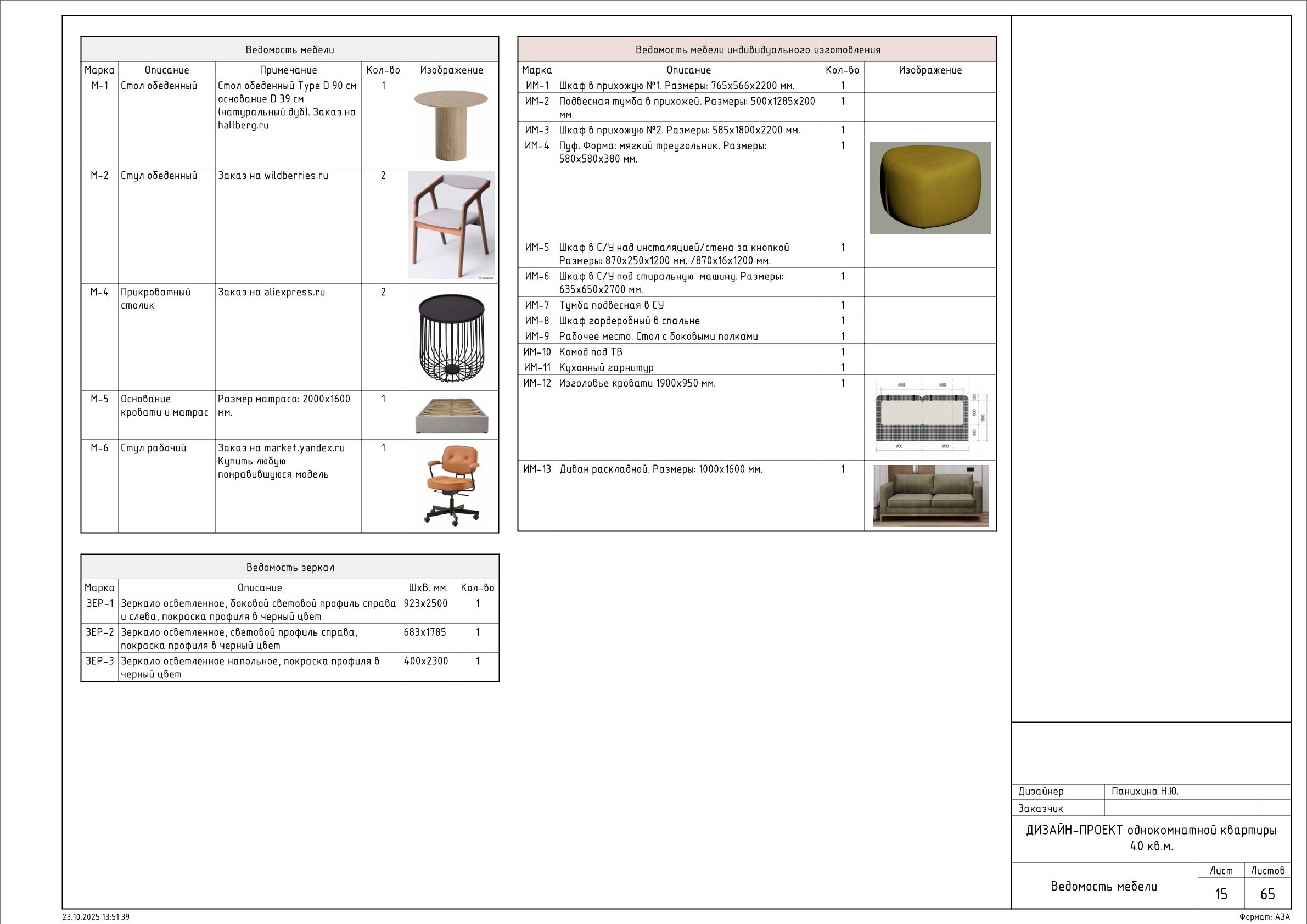 Пример проекта. Дизайнер для Ваших уникальных интерьеров Панихина Наталья