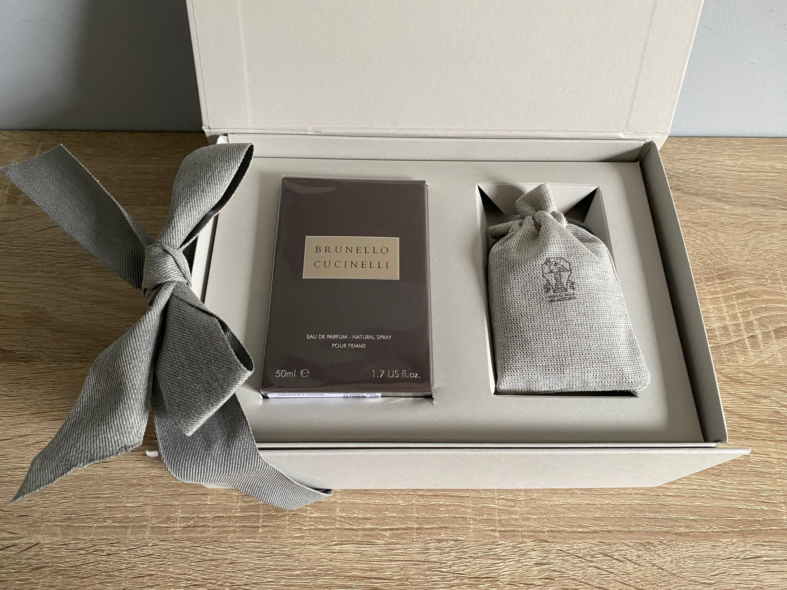 Парфюмерия и Косметика. Ваш байер во Франции