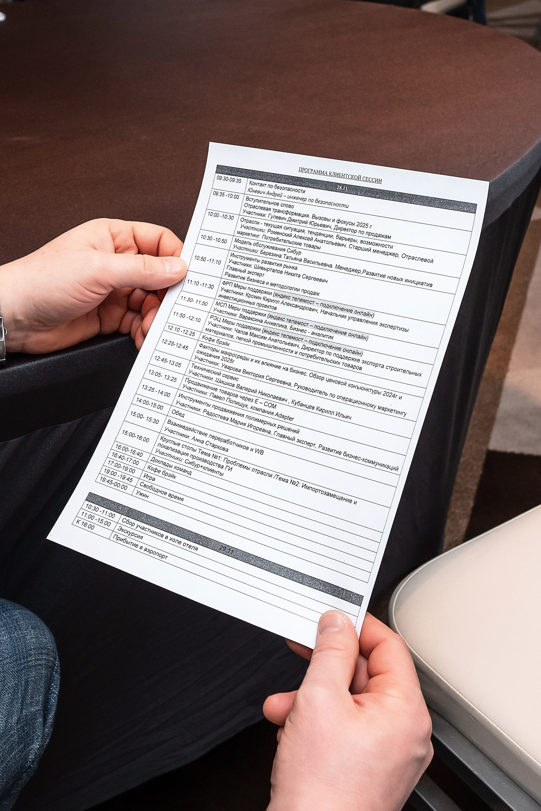 Фотоотчет Сибур. Фотограф Сочи