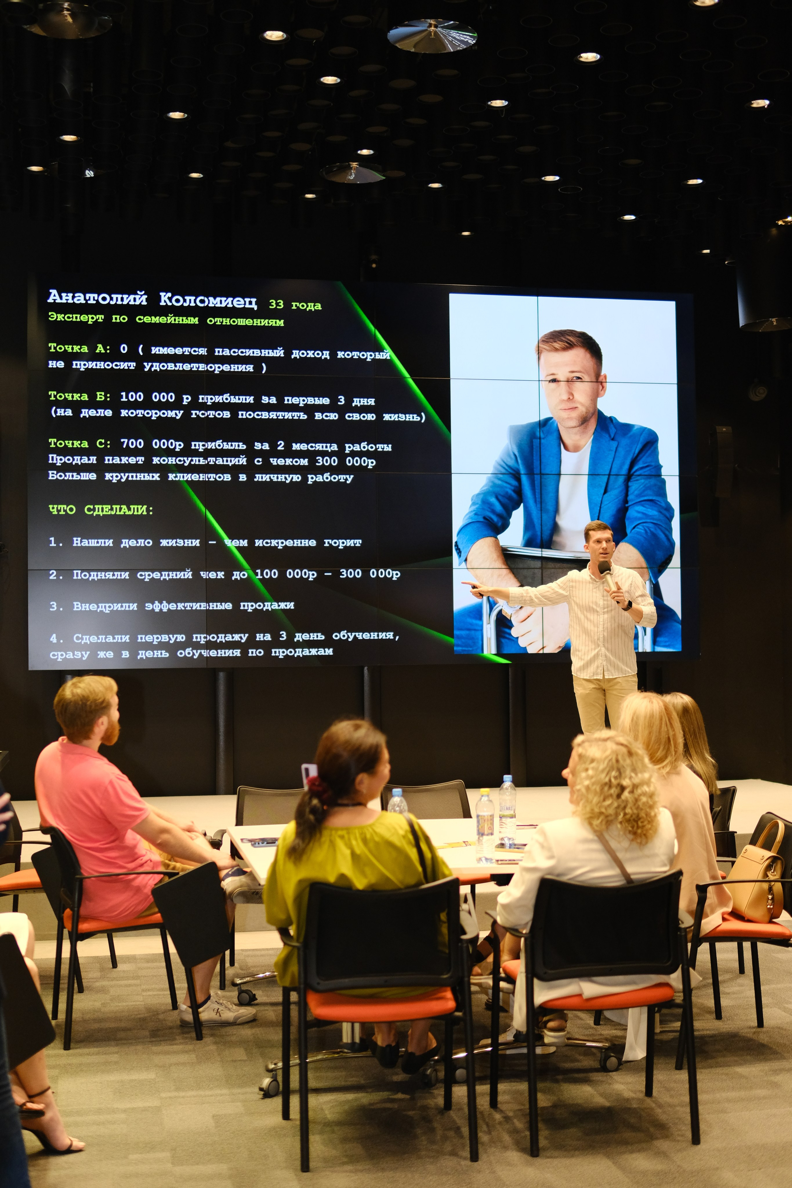 PRIDE CONNECT. Индивидуальная фотосъёмка в Москве. Фотограф Василиса Тарасова