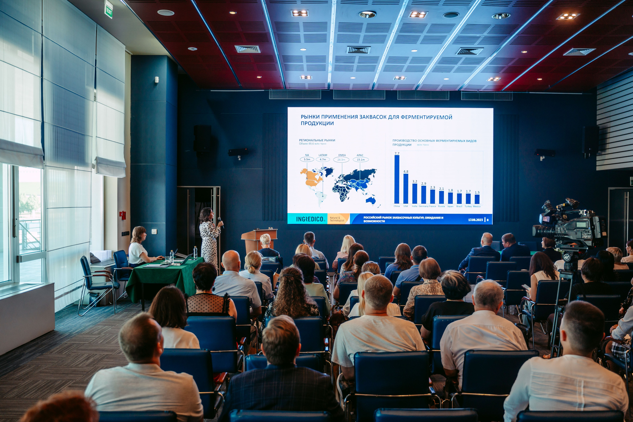 Сыроделие сегодня и завтра. Конференция компании INGREDICO / 2023. Саша Копылов, фотограф в Казани