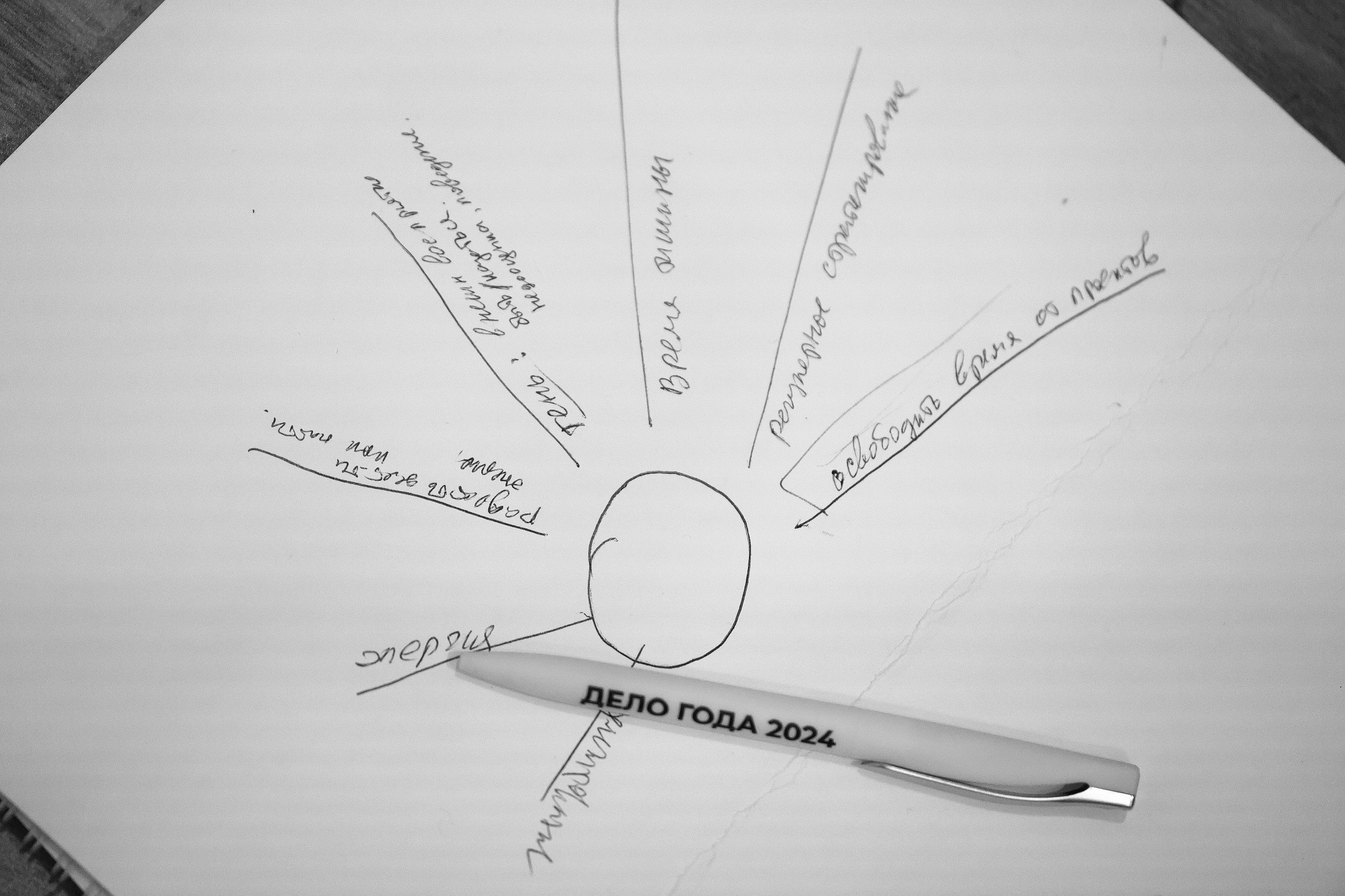 Дело Года 2024. Счастье в деятельности. Проект Филиппа Гузенюка. Фотографирую масштабные события, людей и их истории по всему миру. Константин Трубников