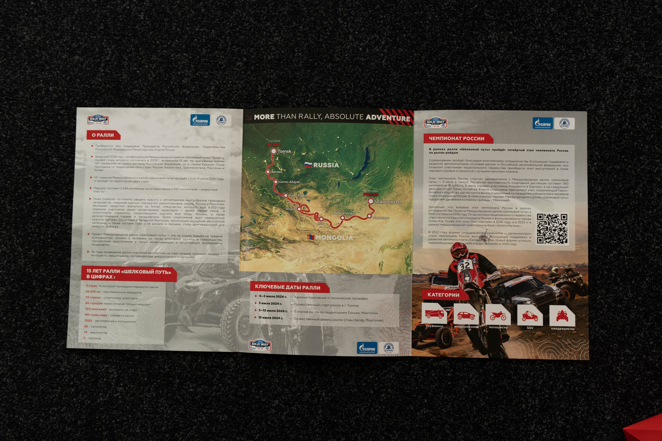 ПОЛИГРАФИЯ. Портфолио