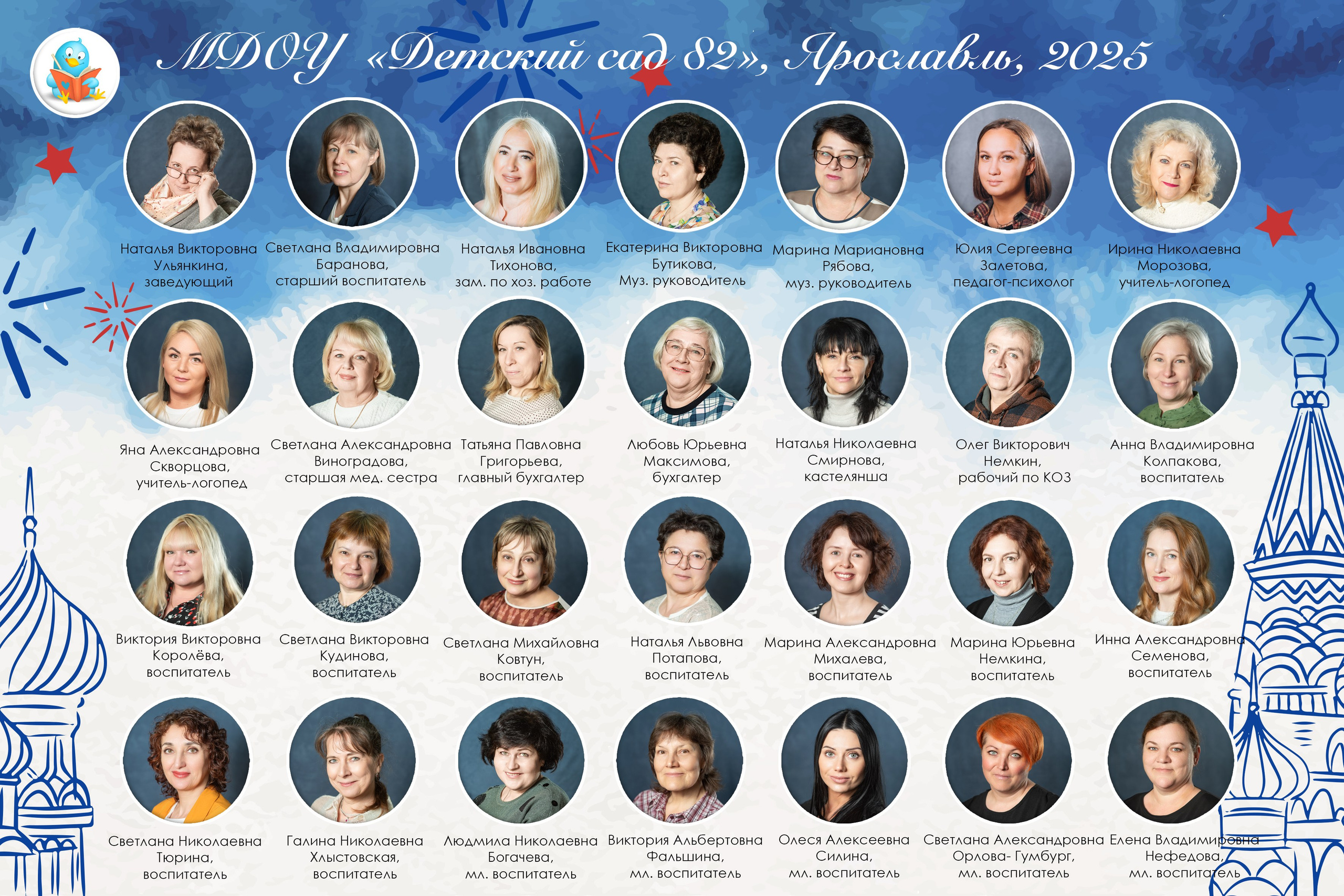 Виньетка начальная школа. Семейный фотограф в Ярославле Екатерина Затеева