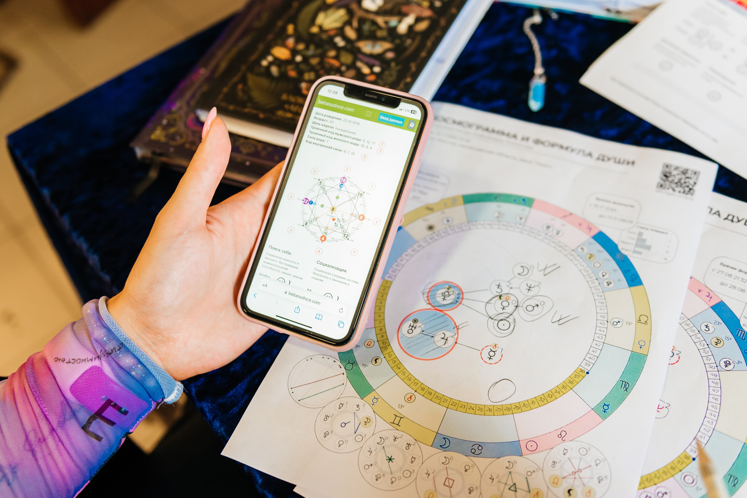 Эзотерик. Фотограф в Новосибирске Юлия Туманова