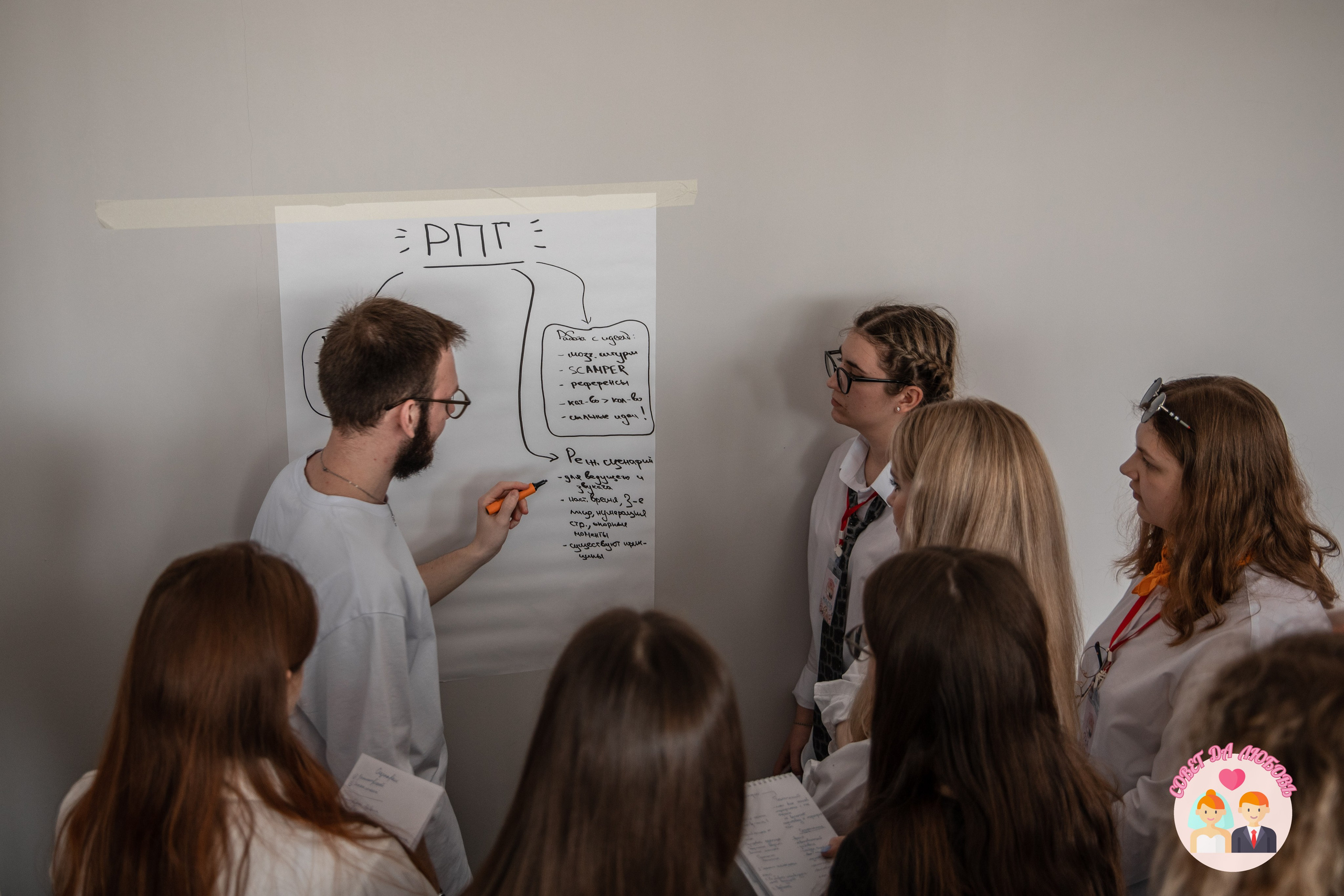 Студенческая игра-интенсив по развитию навыков и компетенций | МГПУ ИЕСТ. Фотограф брендов и бизнеса в Москве Алексей Сентюрин