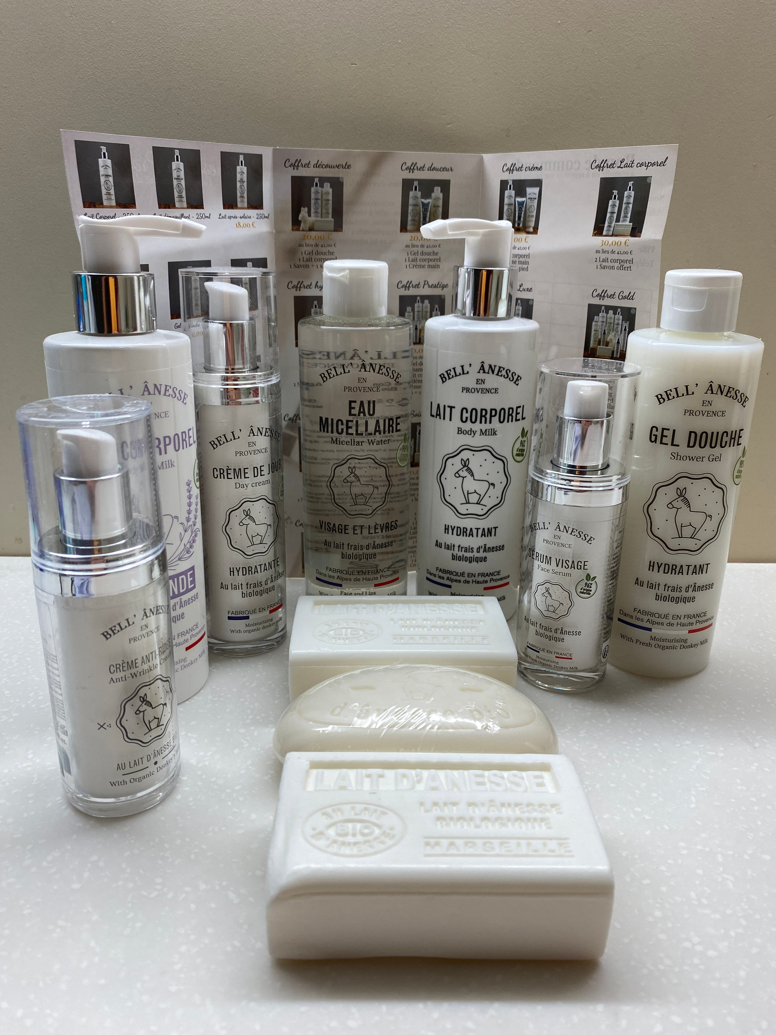 Парфюмерия и Косметика. Ваш байер во Франции