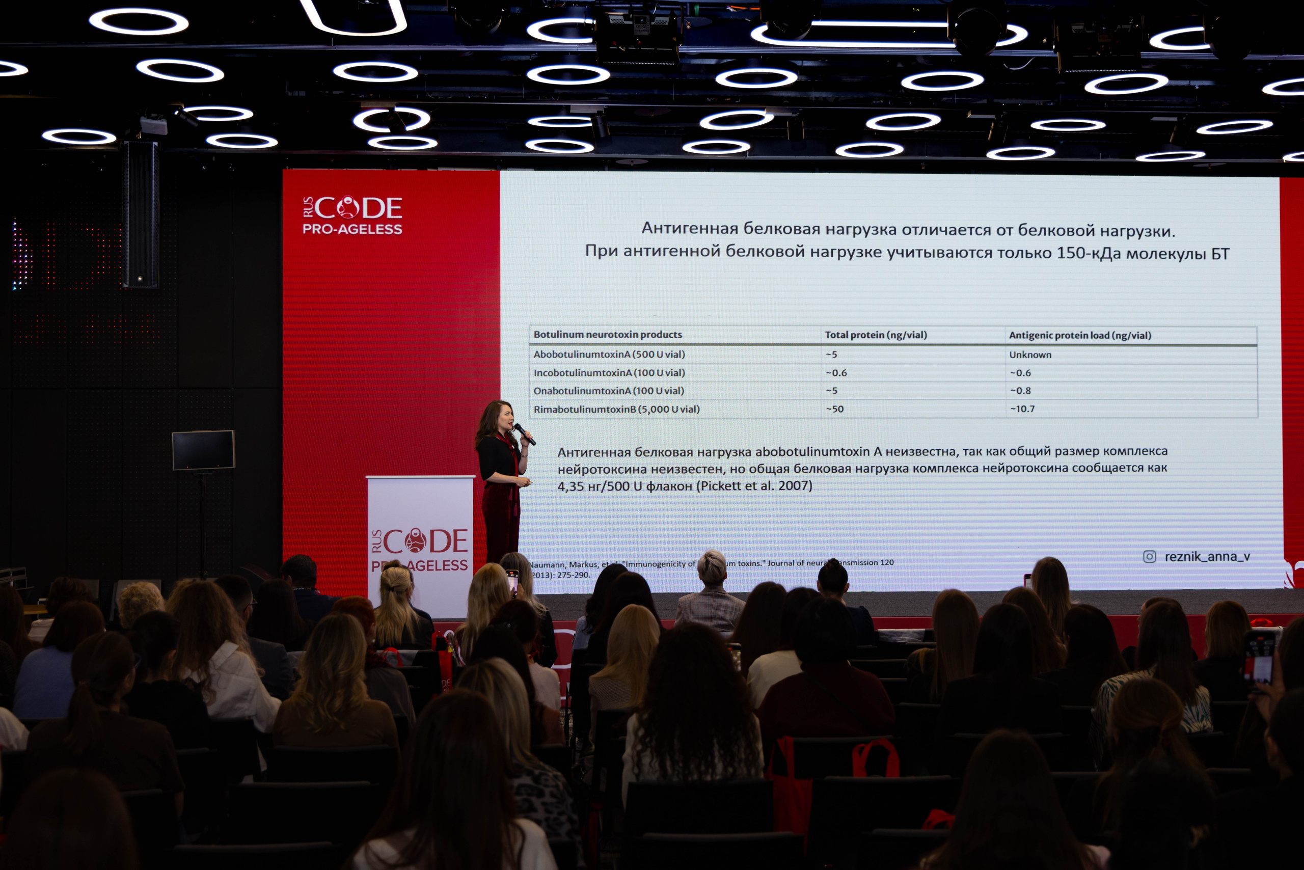 СПИКЕРЫ. PRO-AGELESS