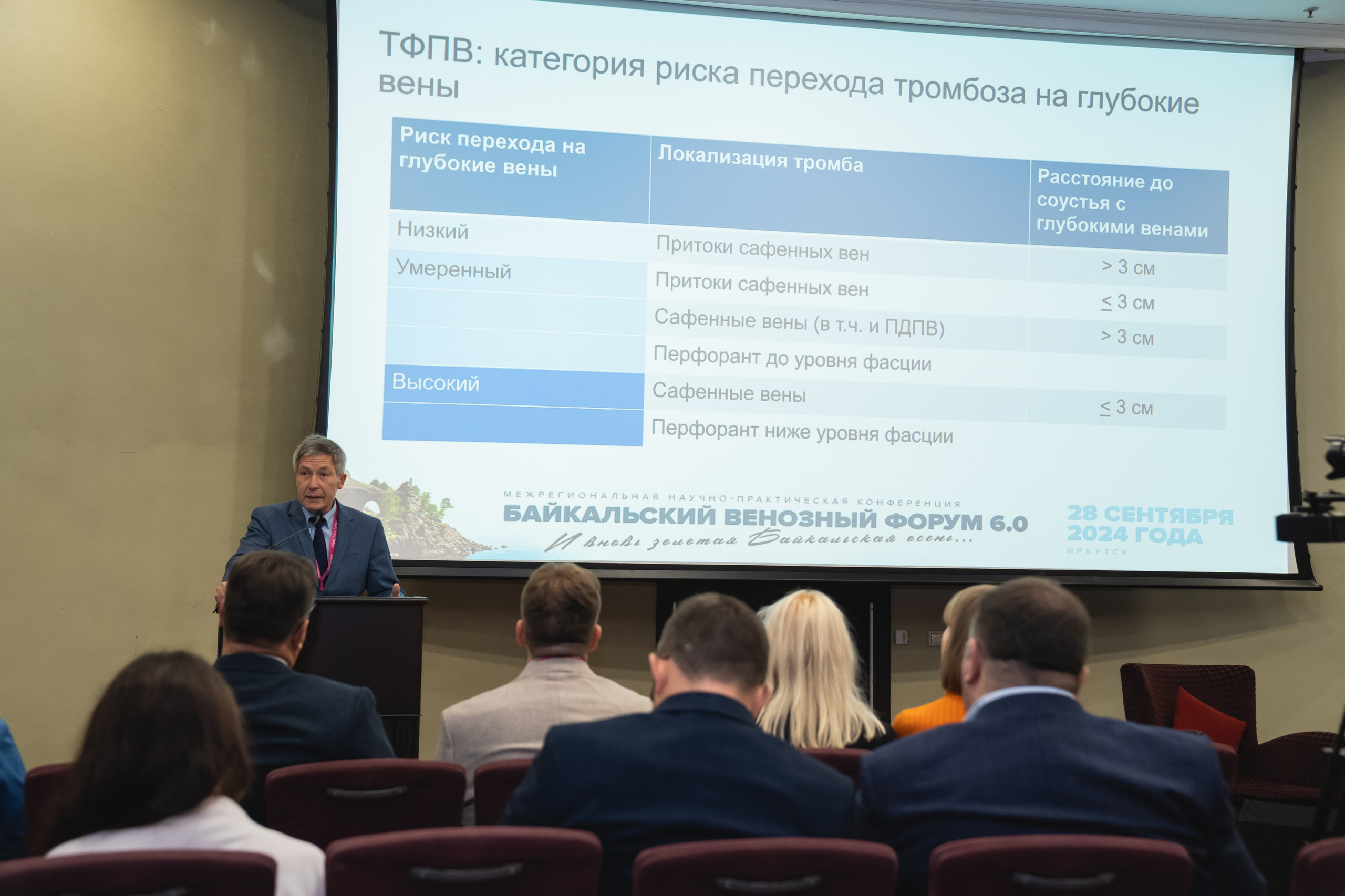 Фотосессия форумов, конференций. Занимаюсь профессиональной фотографией и живу рядом с Байкалом. Работаю в разных жанрах