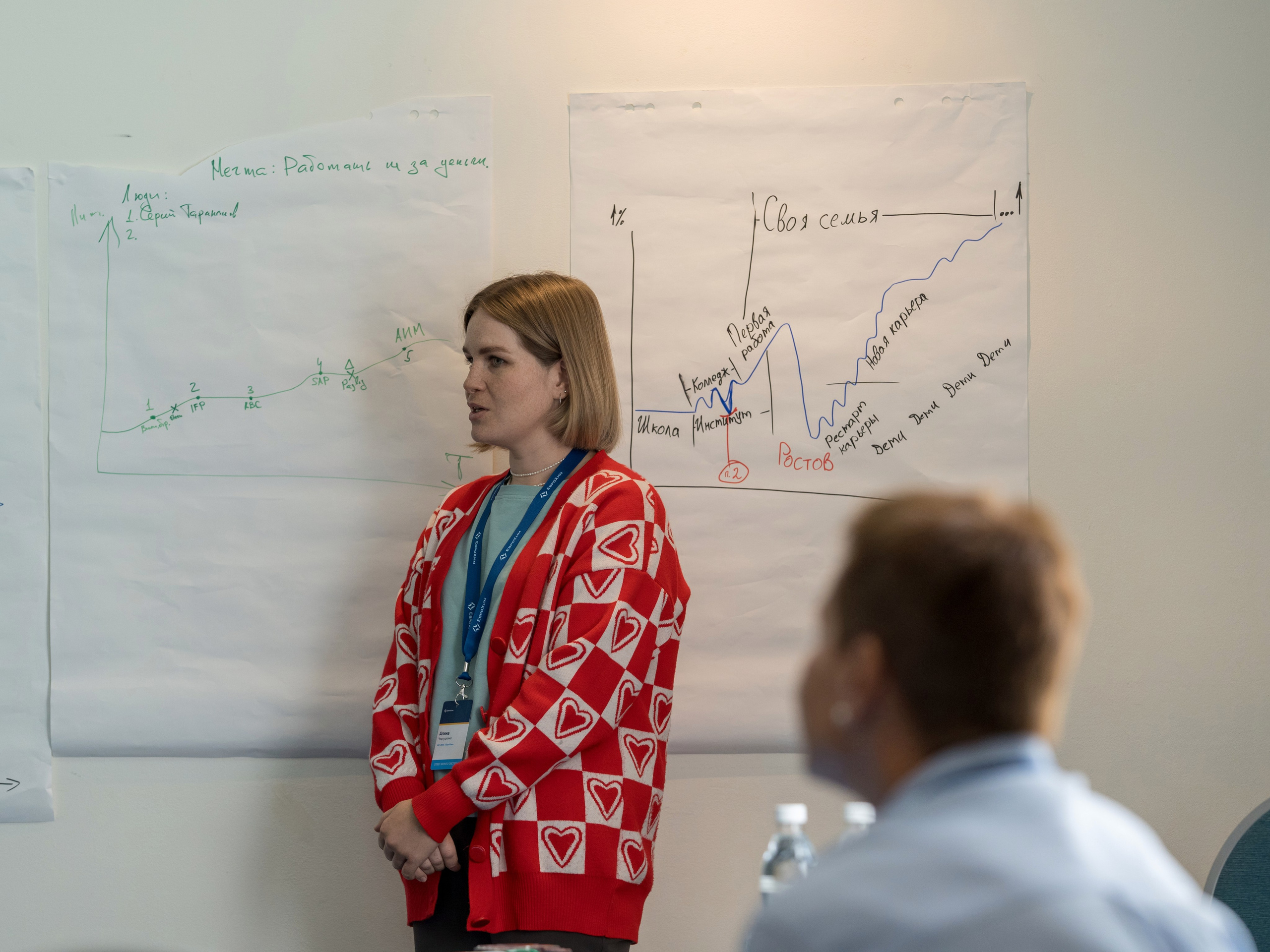 Тренинг для топ менеджмента компании ЕвроХим. Репортажный фотограф в Красной Поляне и Сочи Павлюченко Екатерина