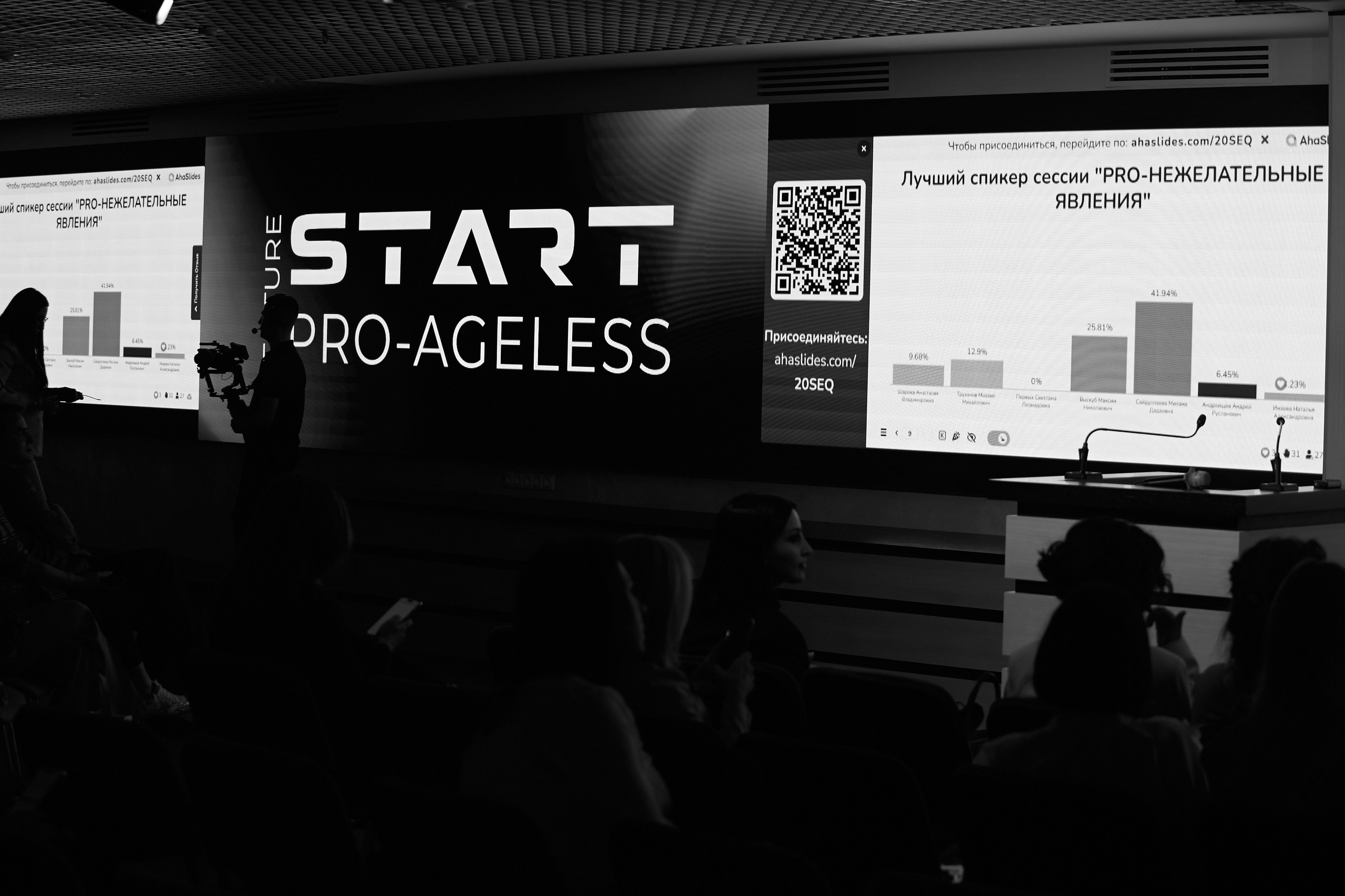 РАЗНОЕ. PRO-AGELESS