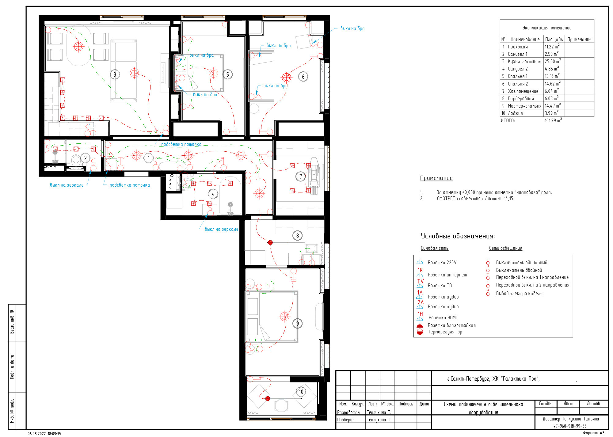 свет подключение в плане квартиры