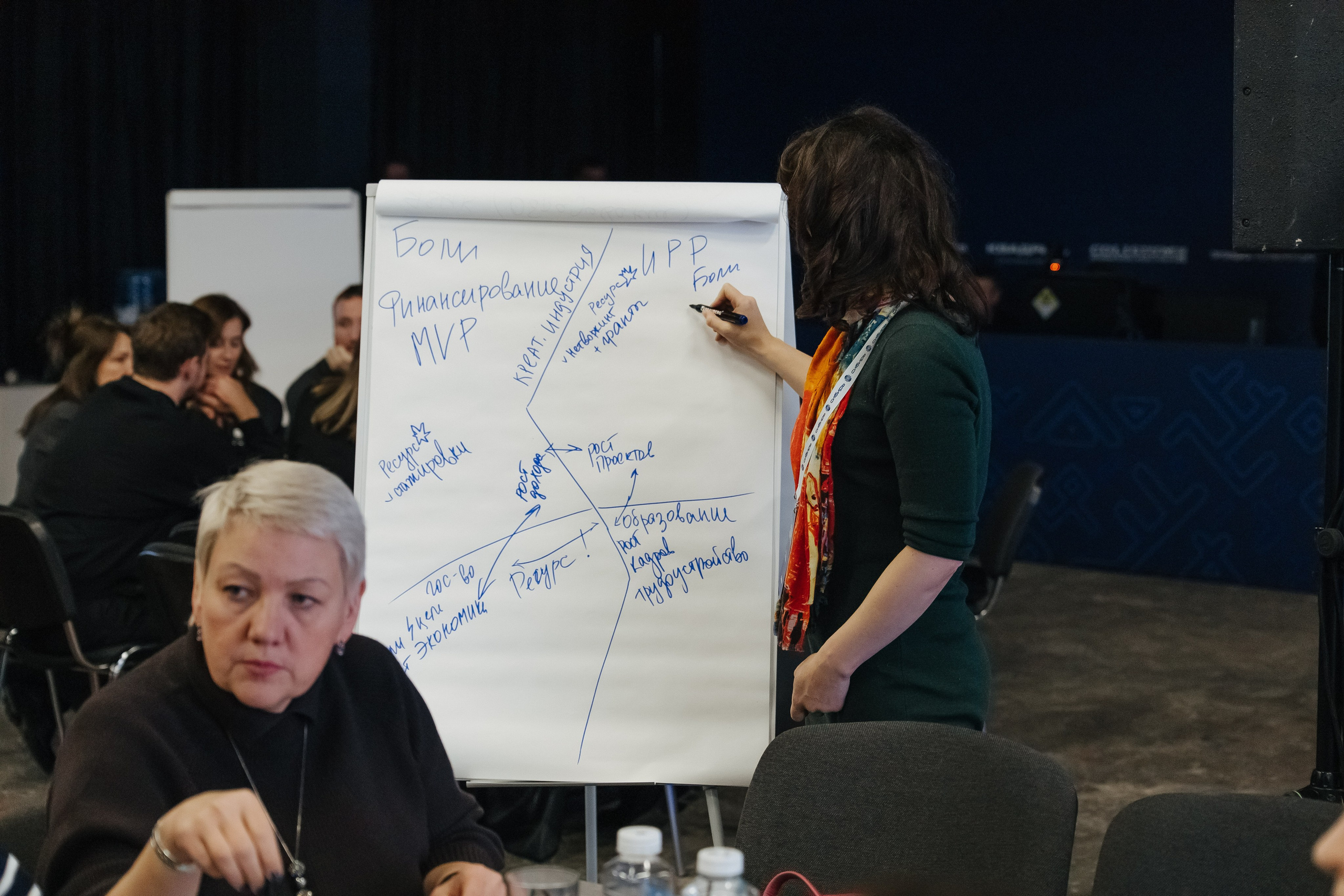 Креативная Неделя Сибирь 2025. Фотограф в Красноярске Надежда Воскресенская