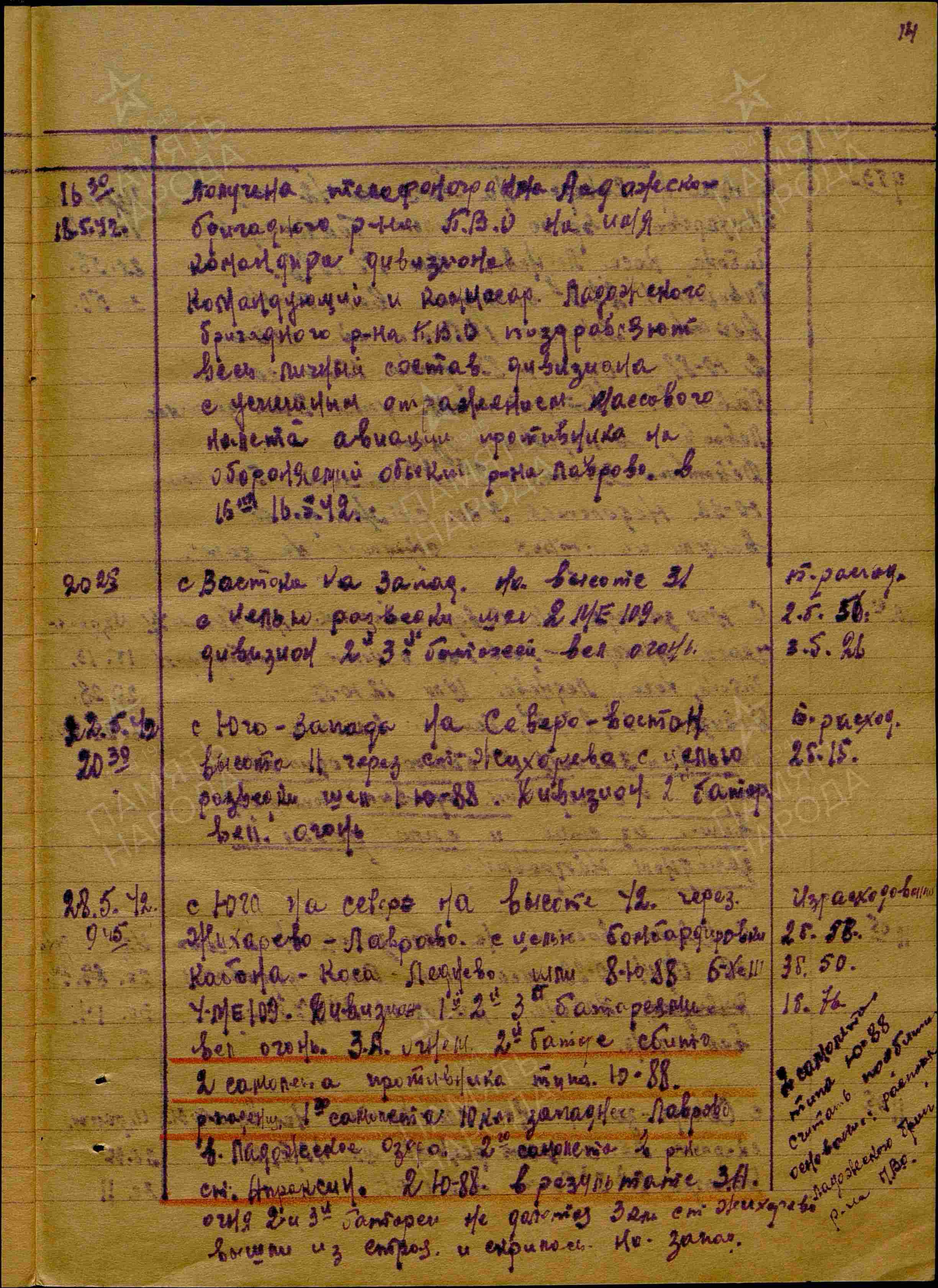 Журнал боевых действий штаба 434 озадн ПВО с 28.03.1942 г. по 15.06.1942 г. История Назиевского городского поселения