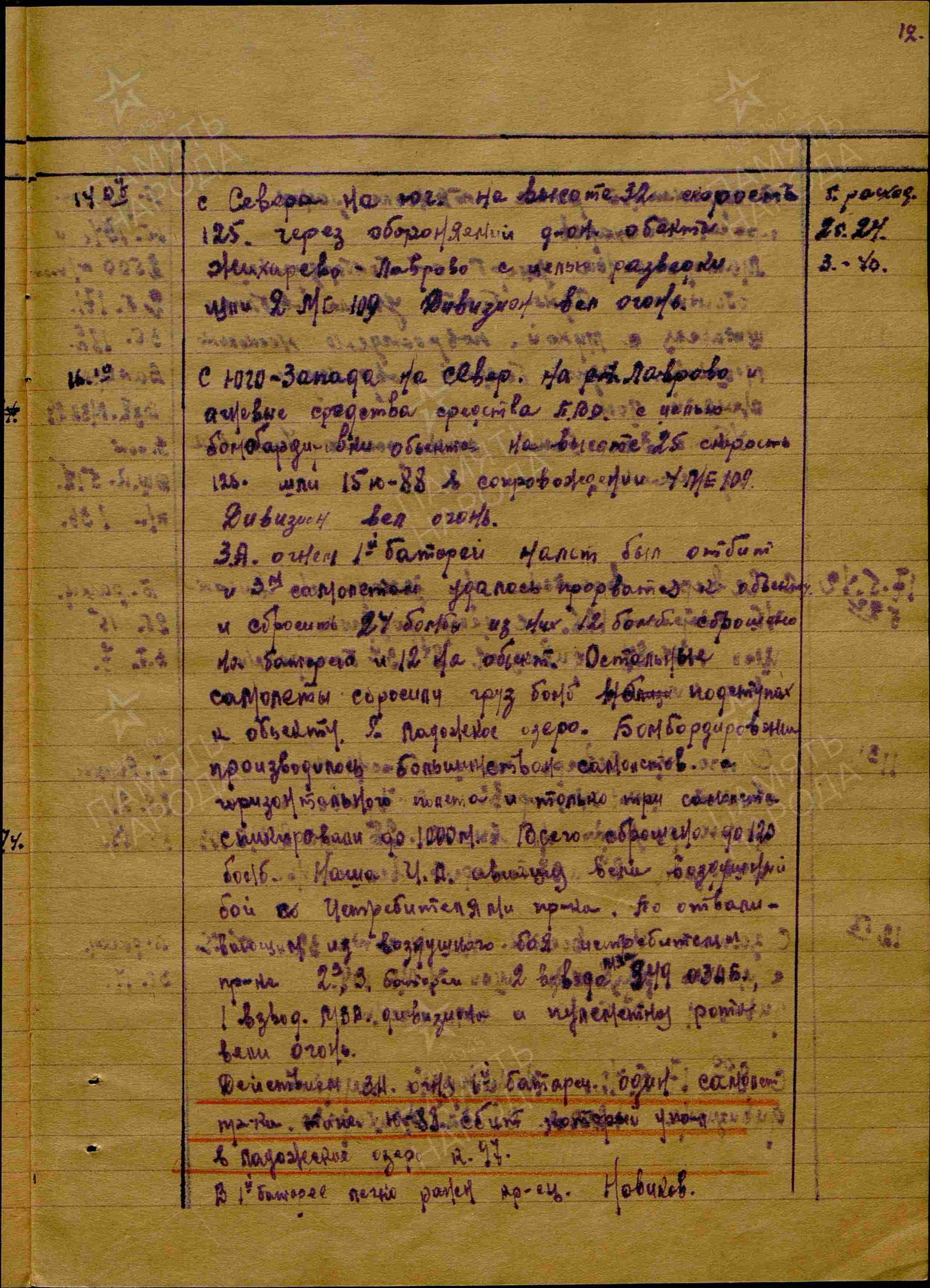 Журнал боевых действий штаба 434 озадн ПВО с 28.03.1942 г. по 15.06.1942 г. История Назиевского городского поселения
