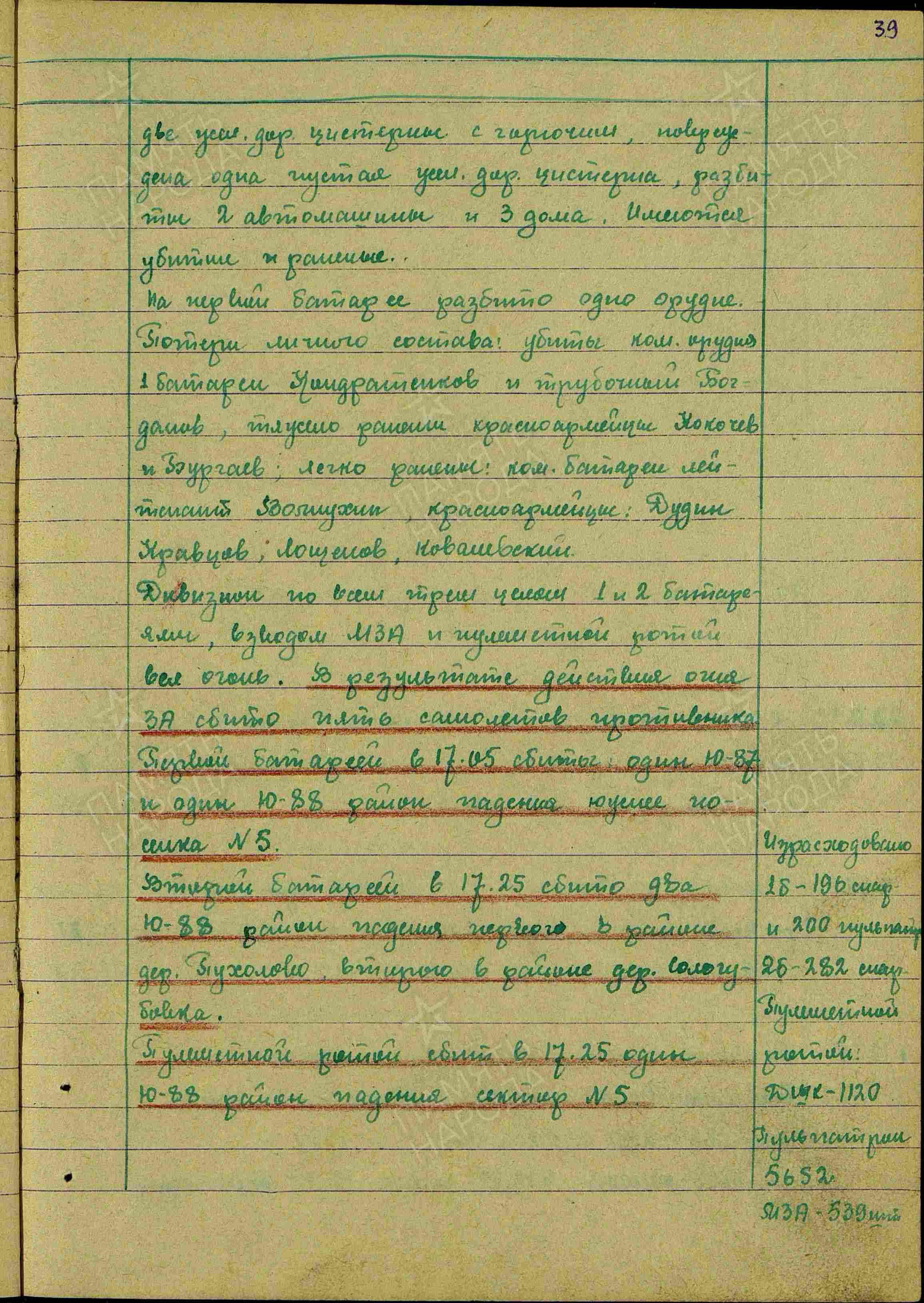 Журнал боевых действий штаба 434 озадн ПВО с 06.01.1942 г. по 26.03.1942 г. История Назиевского городского поселения