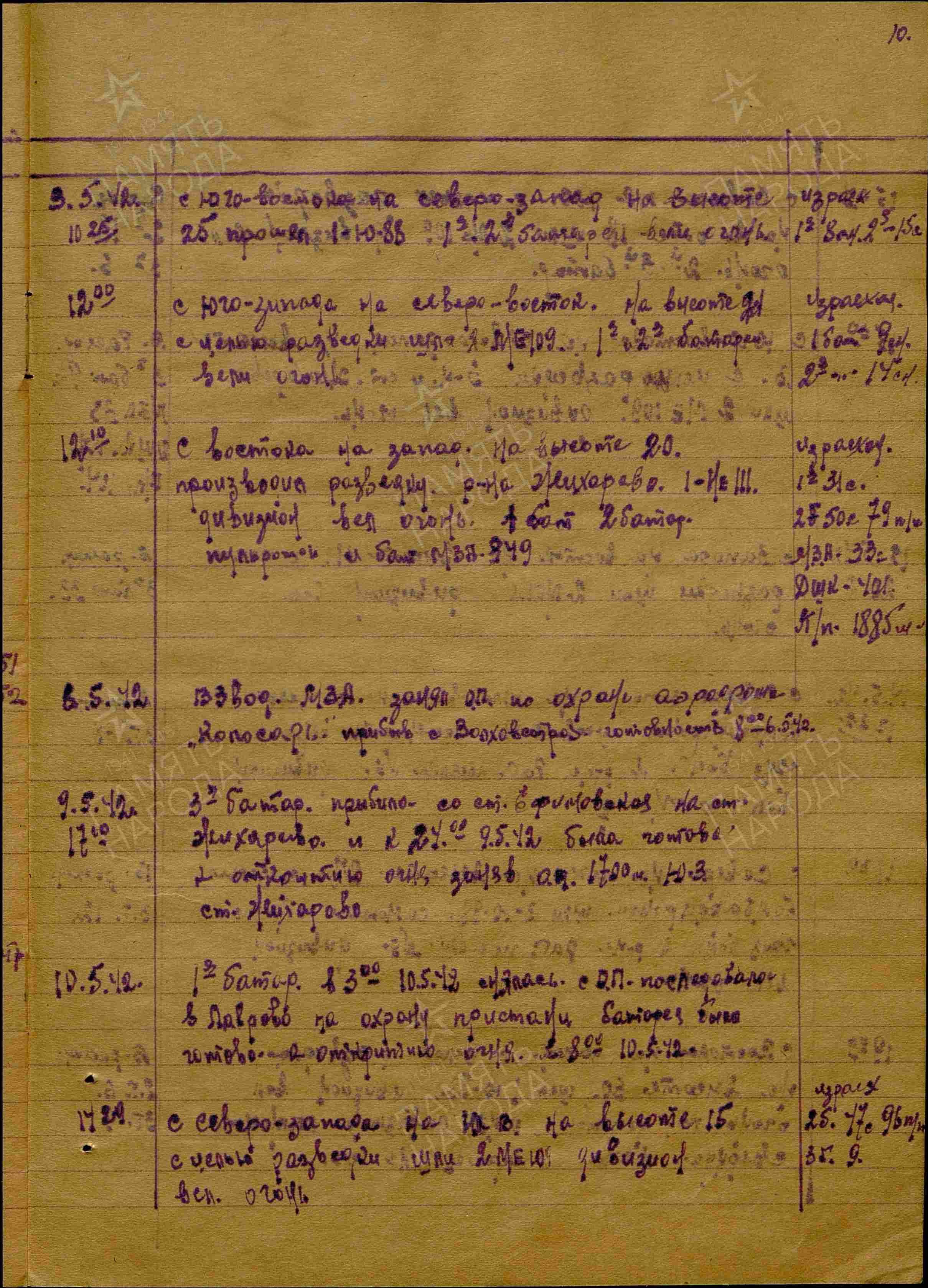 Журнал боевых действий штаба 434 озадн ПВО с 28.03.1942 г. по 15.06.1942 г. История Назиевского городского поселения