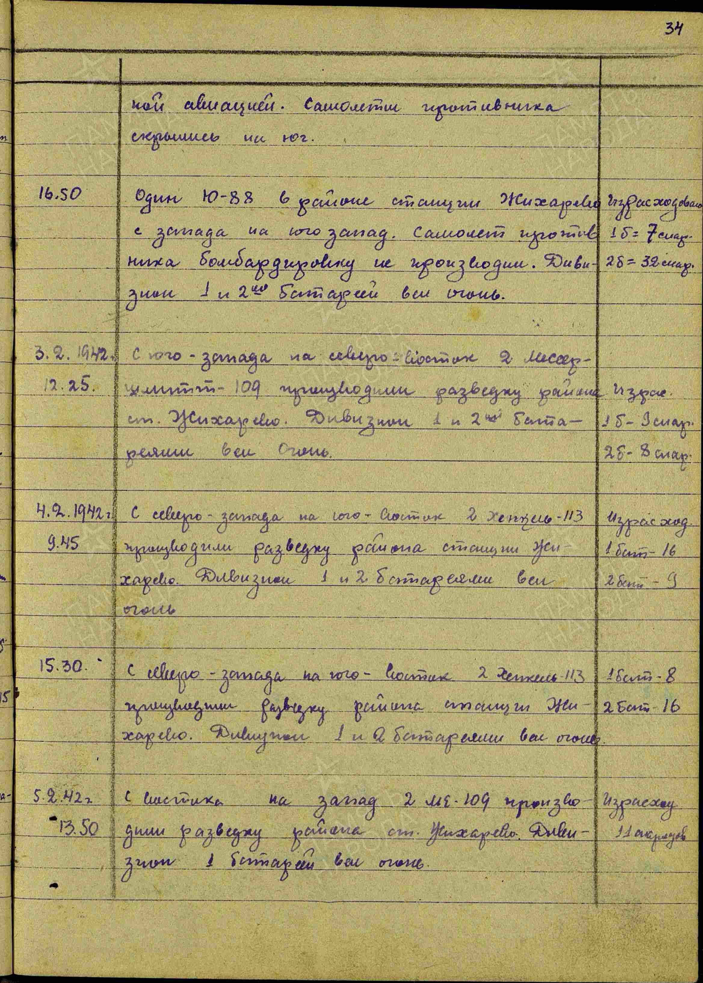 Журнал боевых действий штаба 434 озадн ПВО с 06.01.1942 г. по 26.03.1942 г. История Назиевского городского поселения