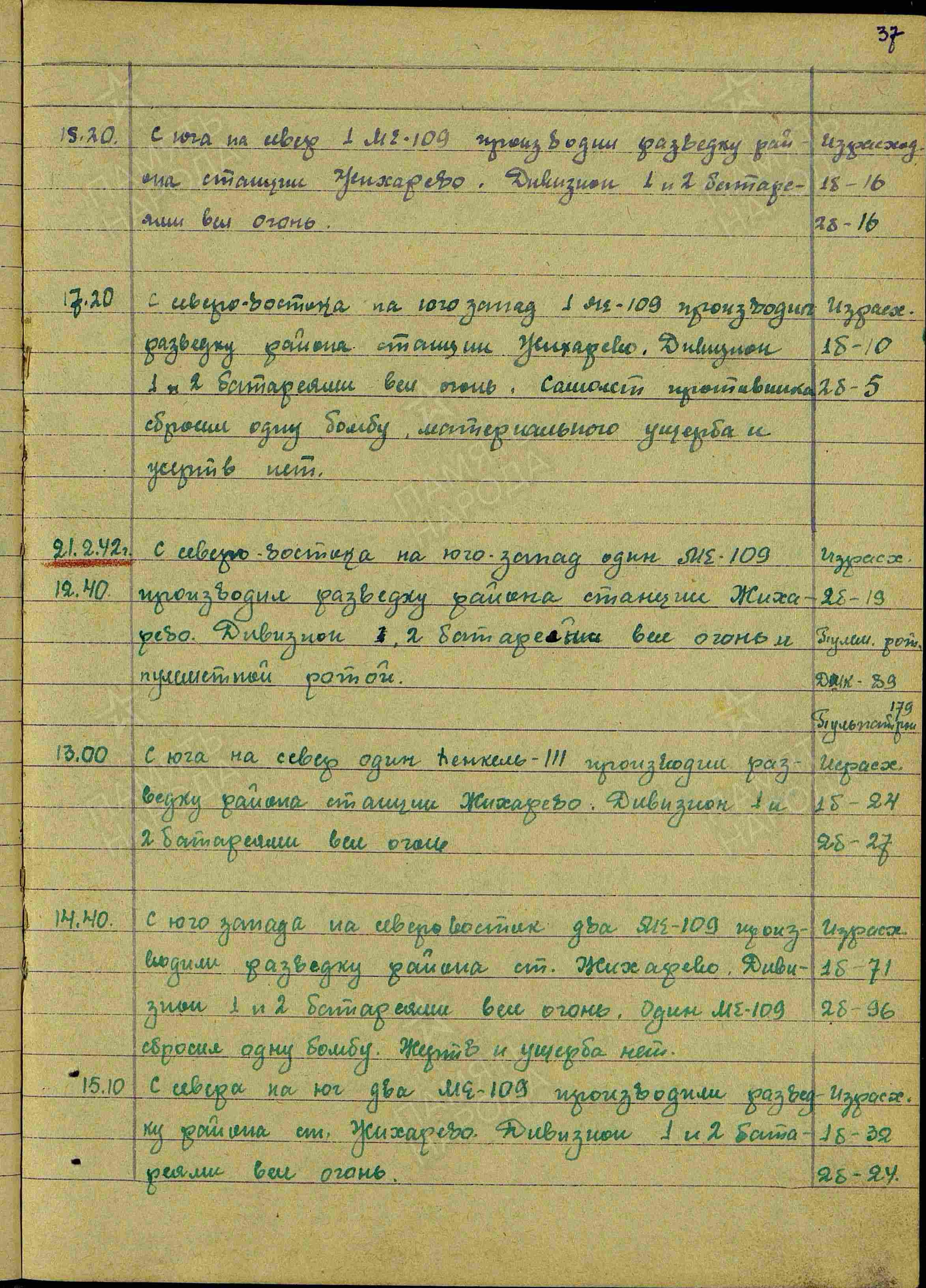 Журнал боевых действий штаба 434 озадн ПВО с 06.01.1942 г. по 26.03.1942 г. История Назиевского городского поселения