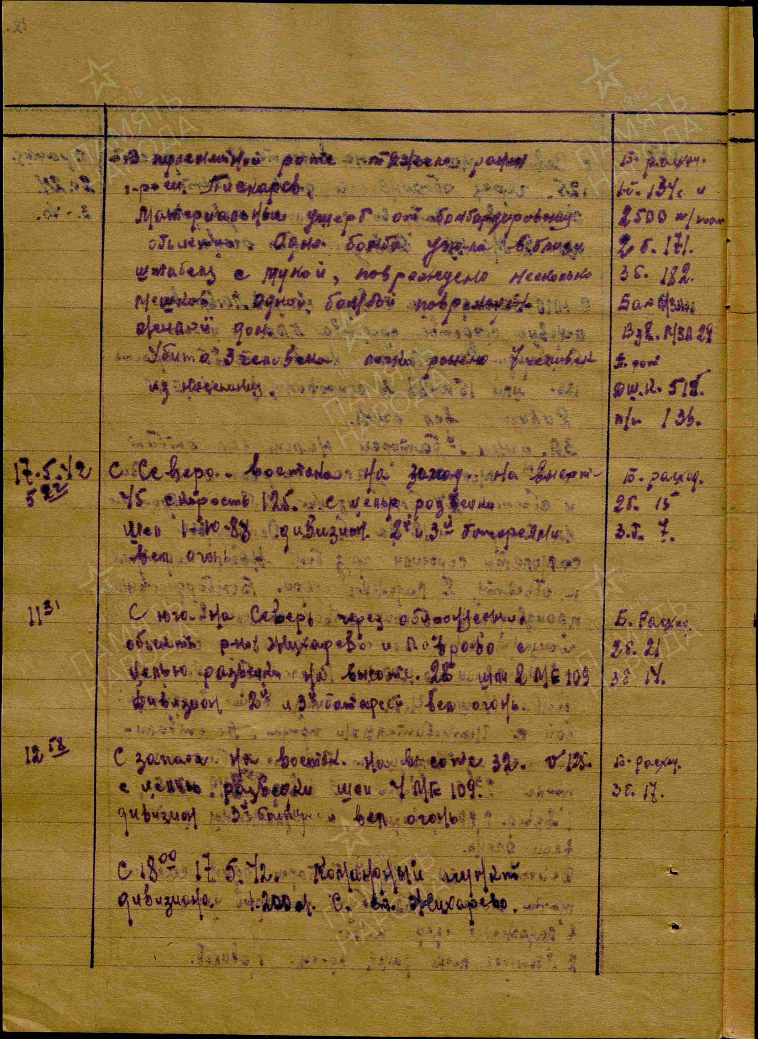 Журнал боевых действий штаба 434 озадн ПВО с 28.03.1942 г. по 15.06.1942 г. История Назиевского городского поселения
