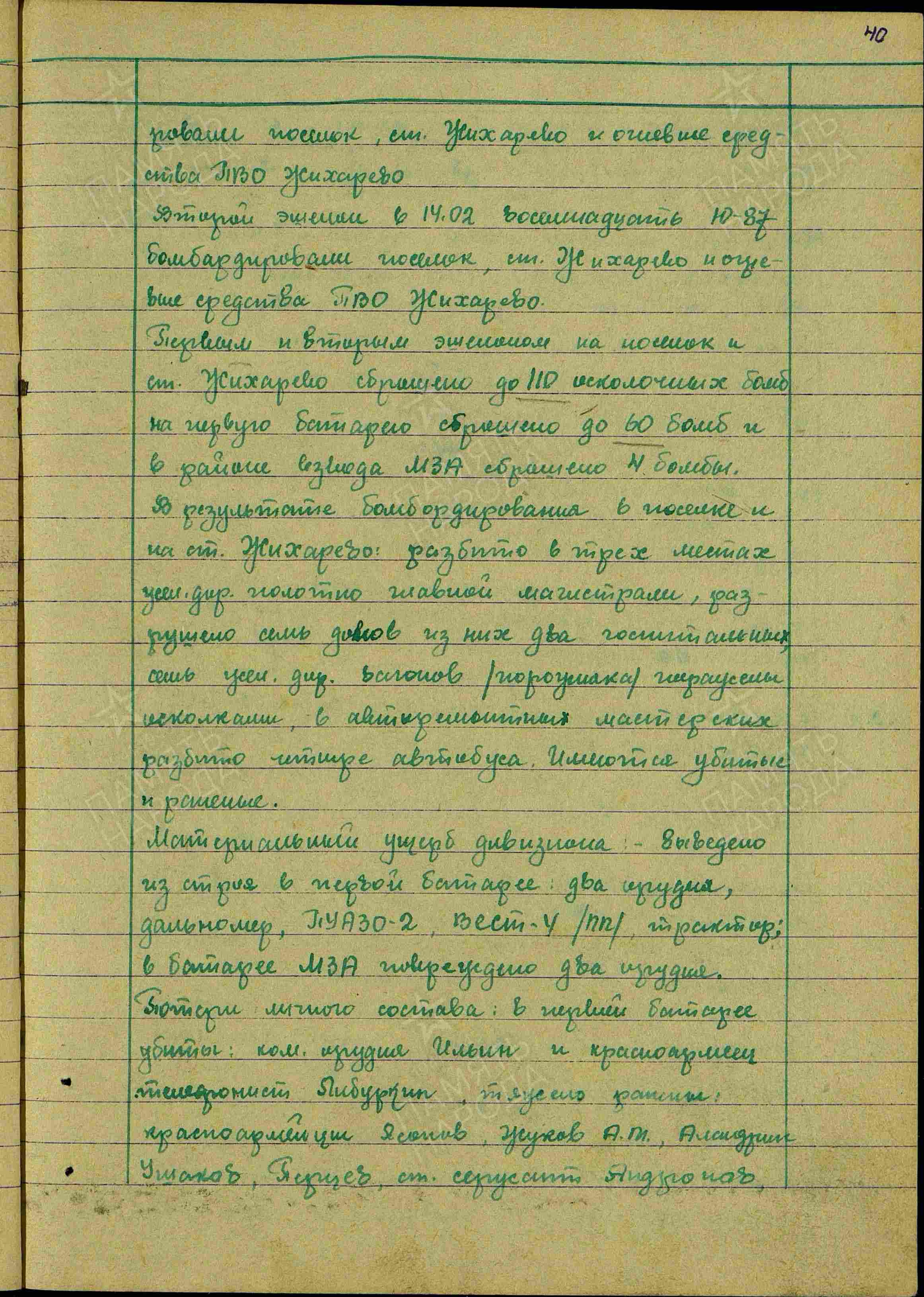 Журнал боевых действий штаба 434 озадн ПВО с 06.01.1942 г. по 26.03.1942 г. История Назиевского городского поселения