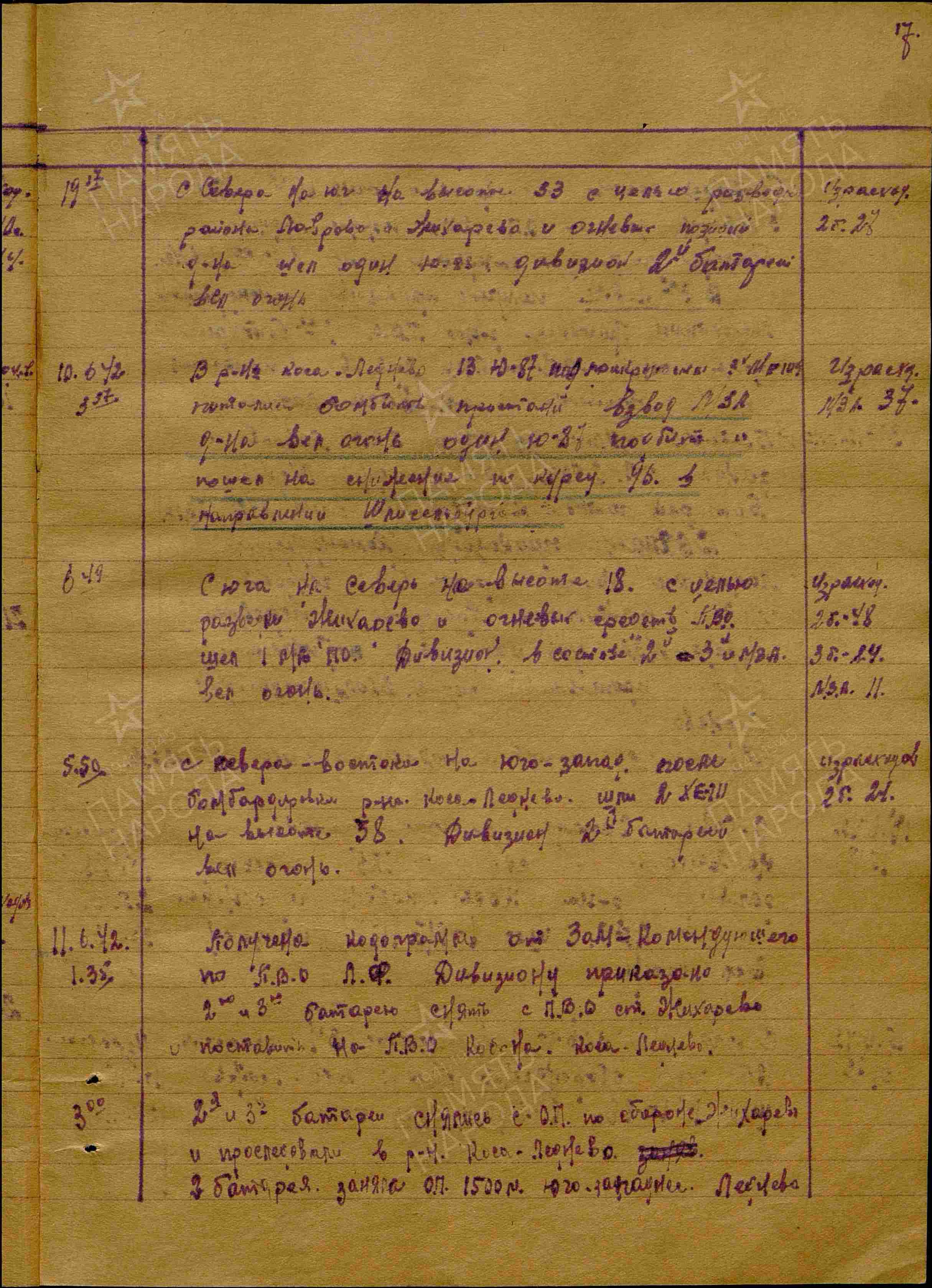 Журнал боевых действий штаба 434 озадн ПВО с 28.03.1942 г. по 15.06.1942 г. История Назиевского городского поселения